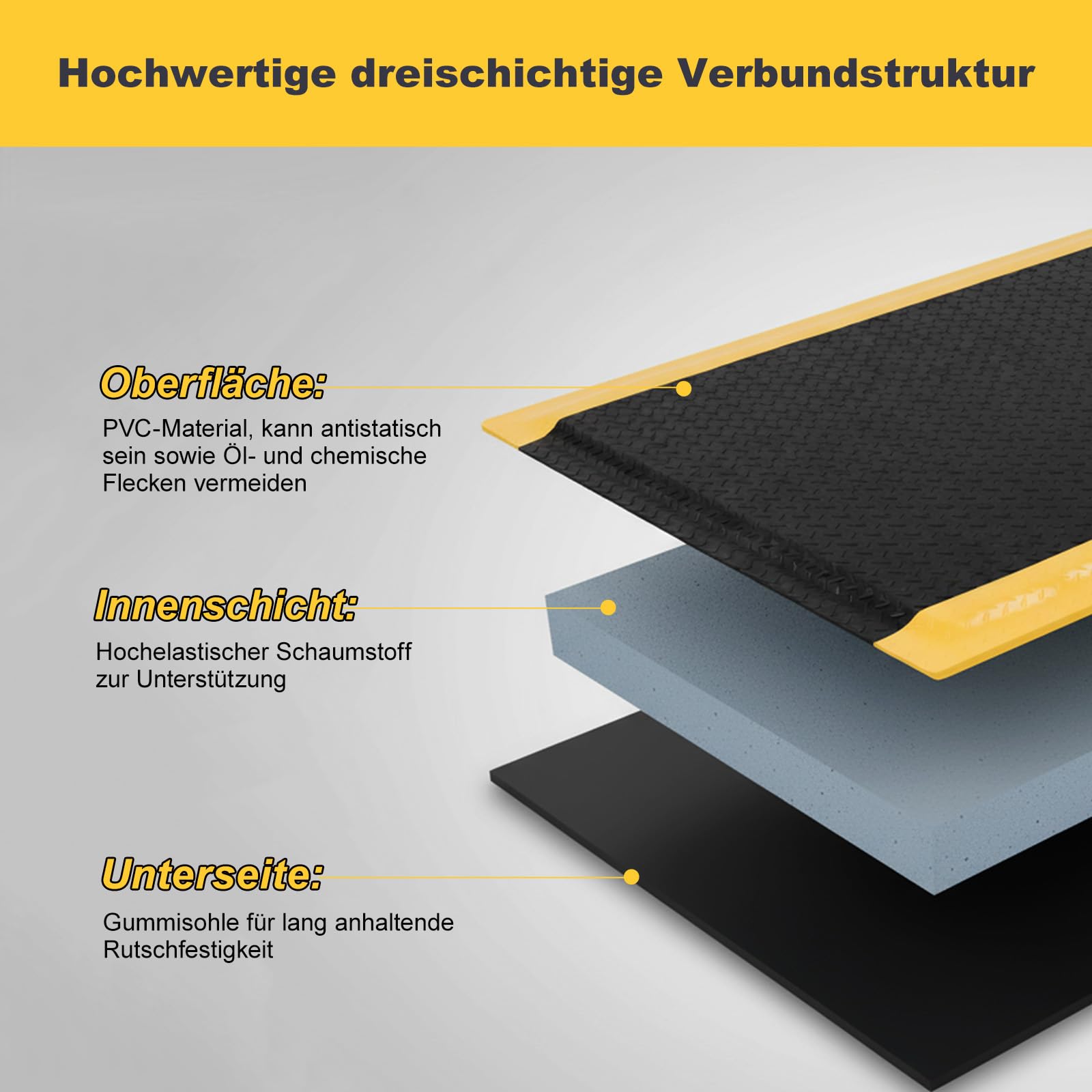 Tapis anti-fatigue, en PVC, anti-fatigue, ergonomique, pour postes de travail debout, atelier, 92 x 152 cm, noir et jaune