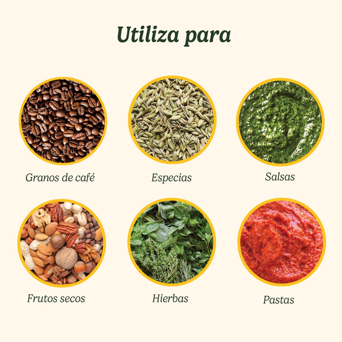 Cuisinart Molinillo Eléctrico de Especias | Molinillo de Café, Frutos Secos, Semillas para la cocina, Húmedo y Seco | Dos cuencos de acero inoxidable con tapa | Apto para lavavajillas | Azul