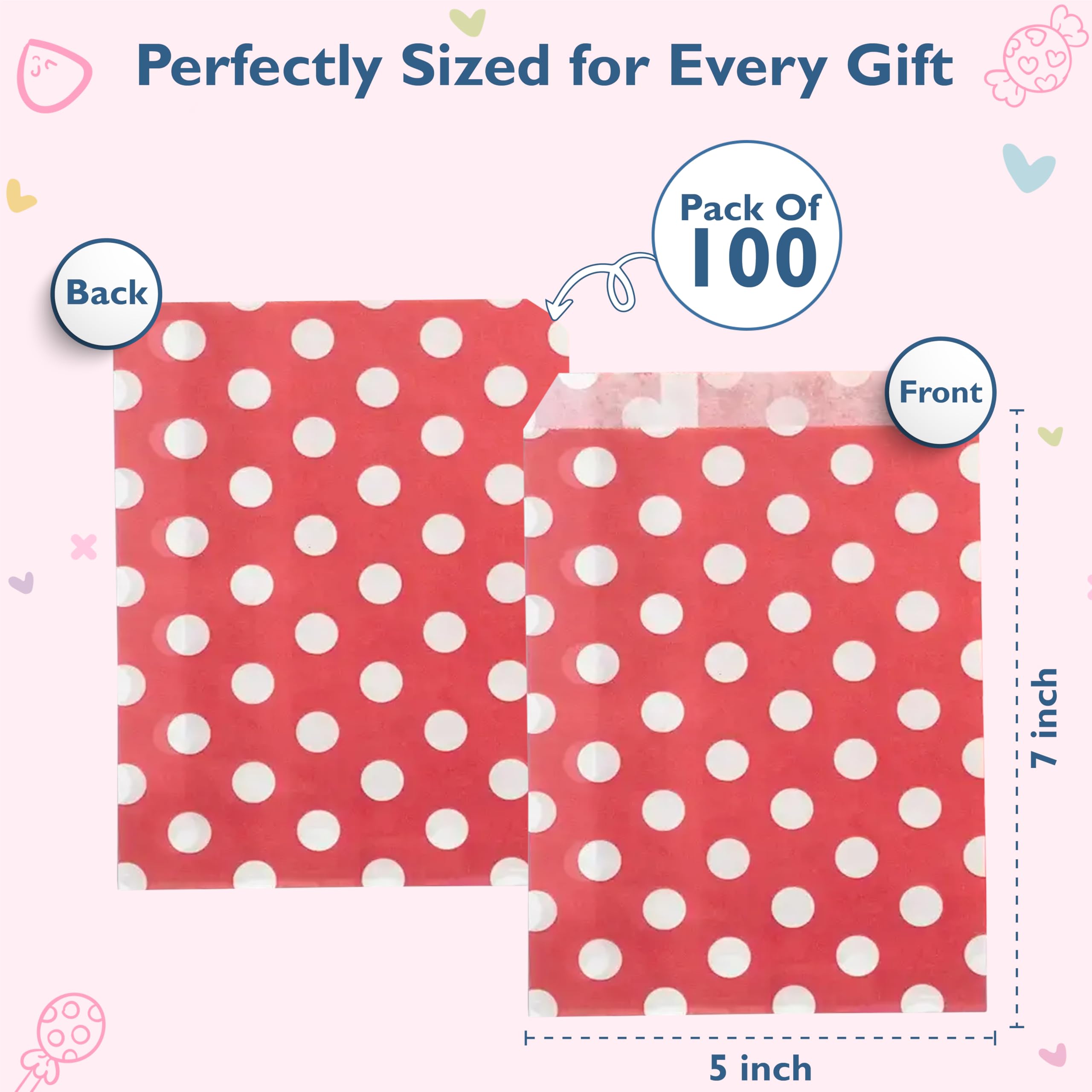 View 3