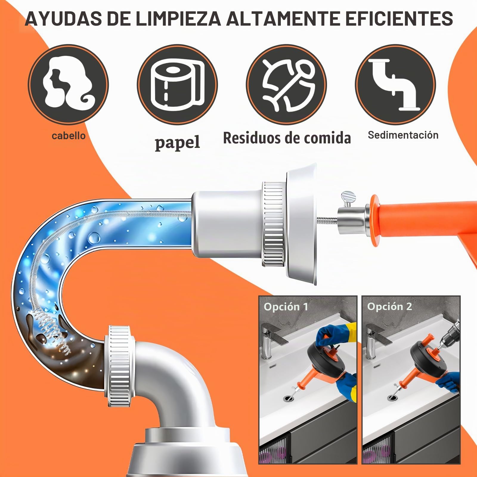 10 m Desatascador Tuberias Profesional- 10m, Desatascador Fregadero con Accesorio de Taladrar, Limpia Tuberias con Guantes - Manual & Eléctrico, Desatascador WC para Inodoros Baño Cocina
