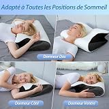 HOMCA Neck Pillow, 2 in 1 Ergonomic Memory Foam Orthopedic Cushion Pillow for Head/Neck/Shoulder Support, Relaxation and Stress Relief, 60 x 40 x 11/13 cm, Black - 6