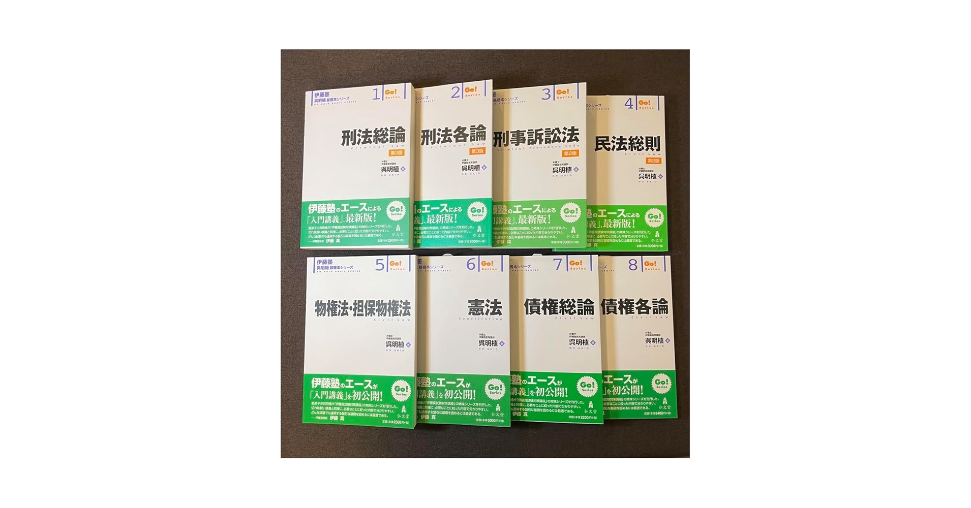 Amazon.co.jp: 伊藤塾 予備試験 司法試験 入門講座 呉基礎本