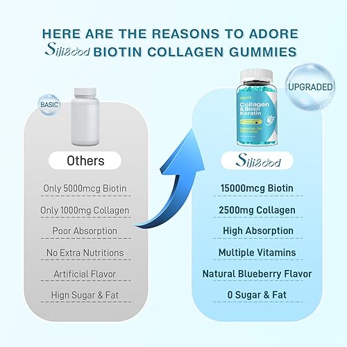 Miniatura 6 de Sijigood Gomitas de biotina vegana con colágeno, queratina, ácido hialurónico, vitamina para la piel, crecimiento del cabello, uñas y
