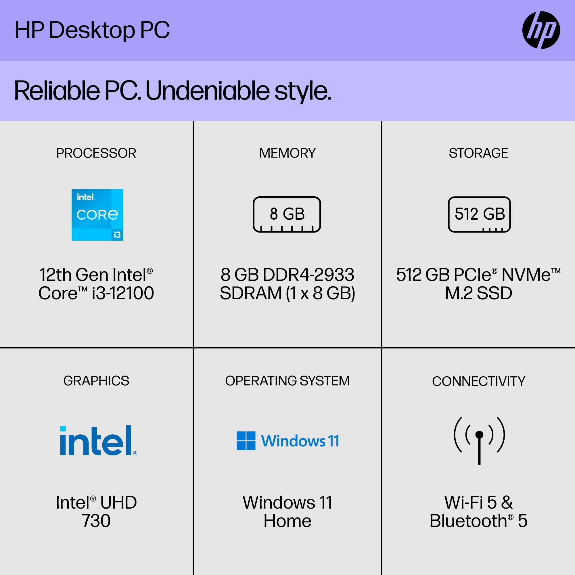 Amazon.co.jp: HP デスクトップPC、第12世代Intel Core i3-12100、8GB