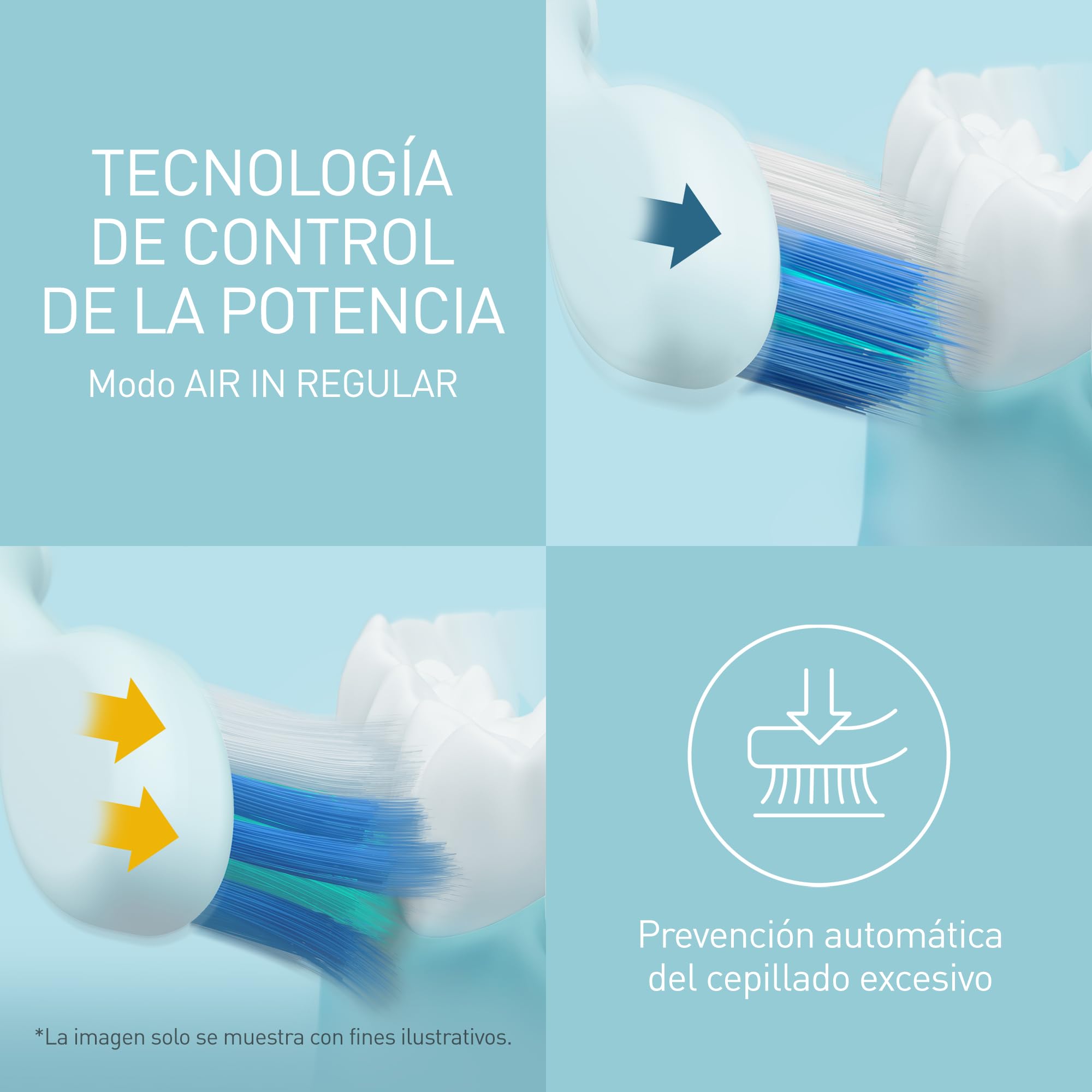 Panasonic EW-DC12 Cepillo de Dientes Eléctrico con Vibraciones Sónicas (3 Modos de Uso, Recargable, Movimiento Horizontal, Limpieza Profunda de la Boca), Blanco