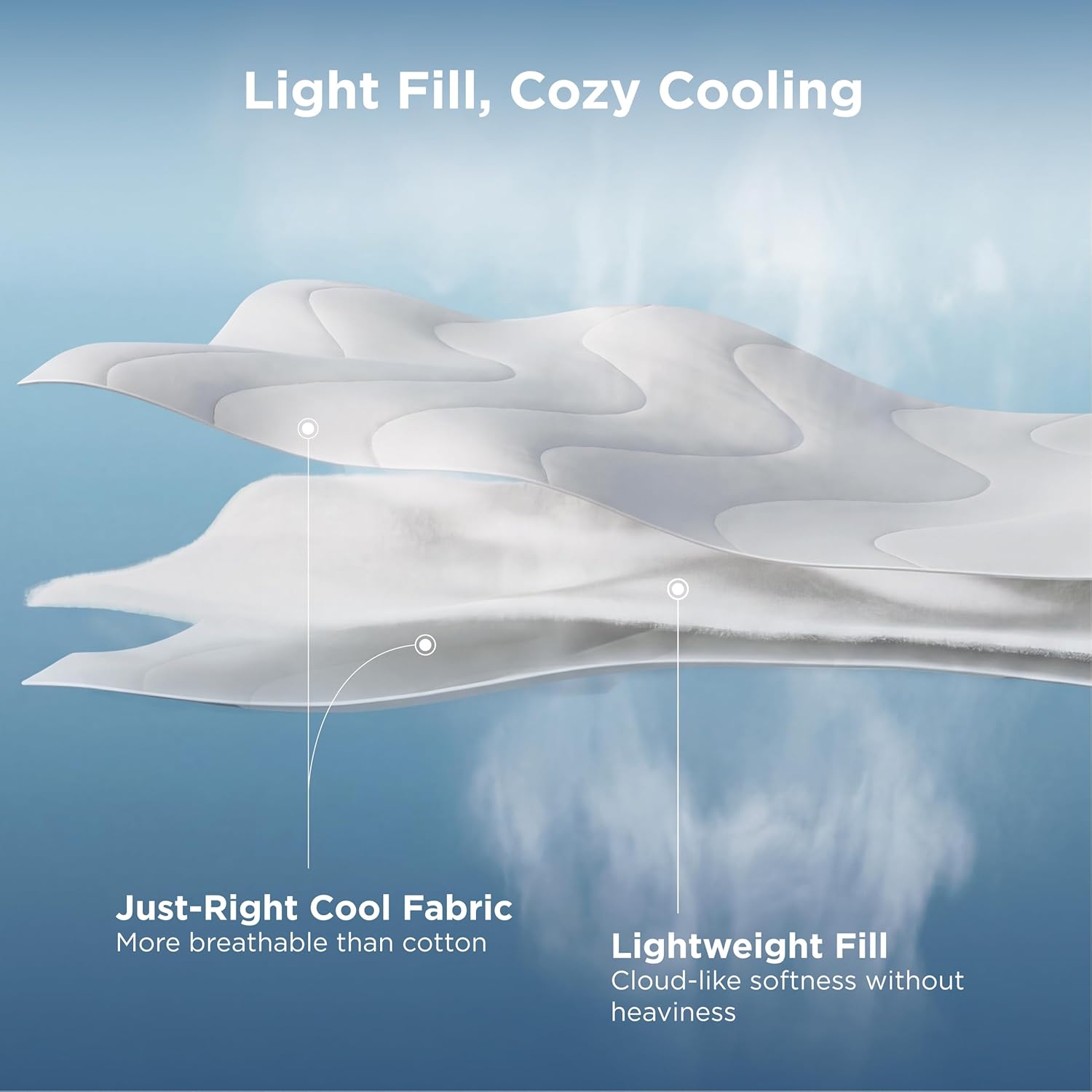 Bedsure Cooling Comforter Bundle Cooling Pillow Cases, Cooling Blanket for Hot Sleepers, 2 Pack Silky Pillowcases Infused with HA & Ceramides for Skin & Hair, Grey, King