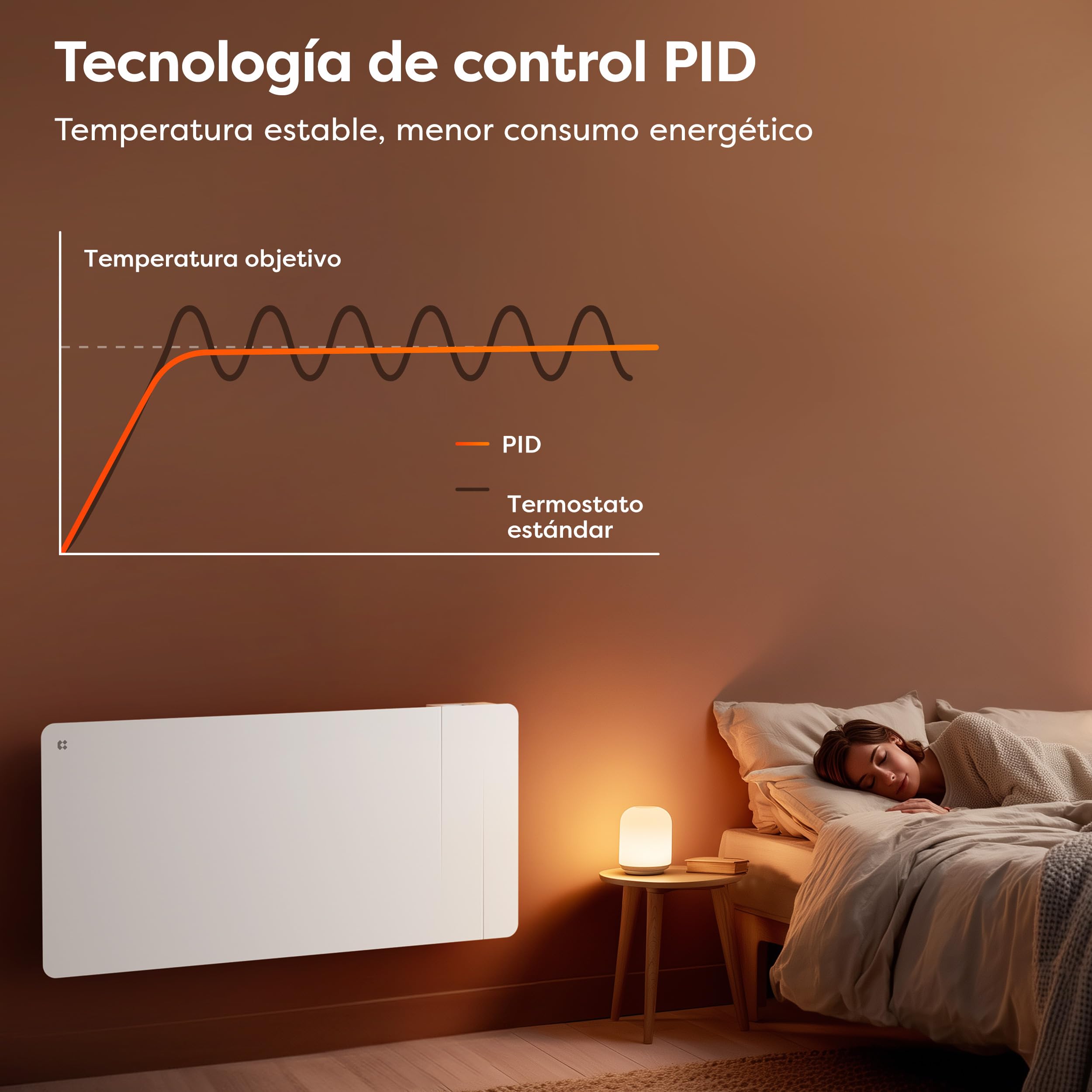 CIARRA CBHTD20A-W Radiador Inercia Cerámica 2000W -WiFi -Película Calefactora - Calefacción Ultrarrápida para Grandes Espacios (15-30 m²)