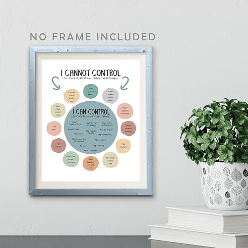 Miniatura 5 de Things I Can and Cannot Control Poster for Wall Decor, Therapy Office Decor, Mental Health Wall Art for School Wall Decor, Psychology Gift, School