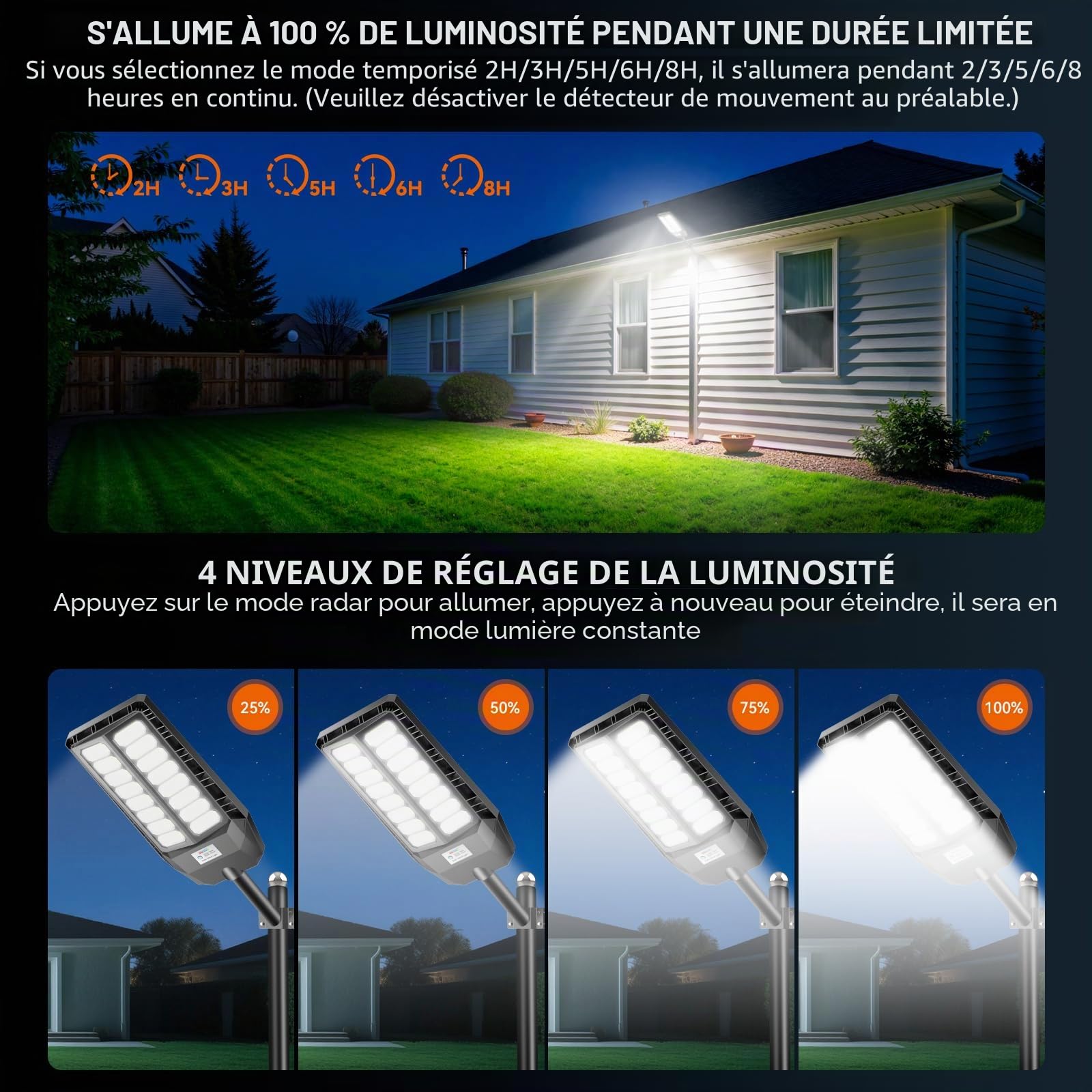 Lanterne solaire de rue 800W avec télécommande, IP66, étanche, avec détecteur de mouvement, 6500K, lampe solaire LED super lumineuse pour jardin, garage, routes