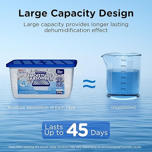 Miniatura 8 de W&E Choice Absorbedores de humedad, cajas de absorción de humedad portátiles para tu baño, armario y automóvil, deshumidificador sin fragancia,