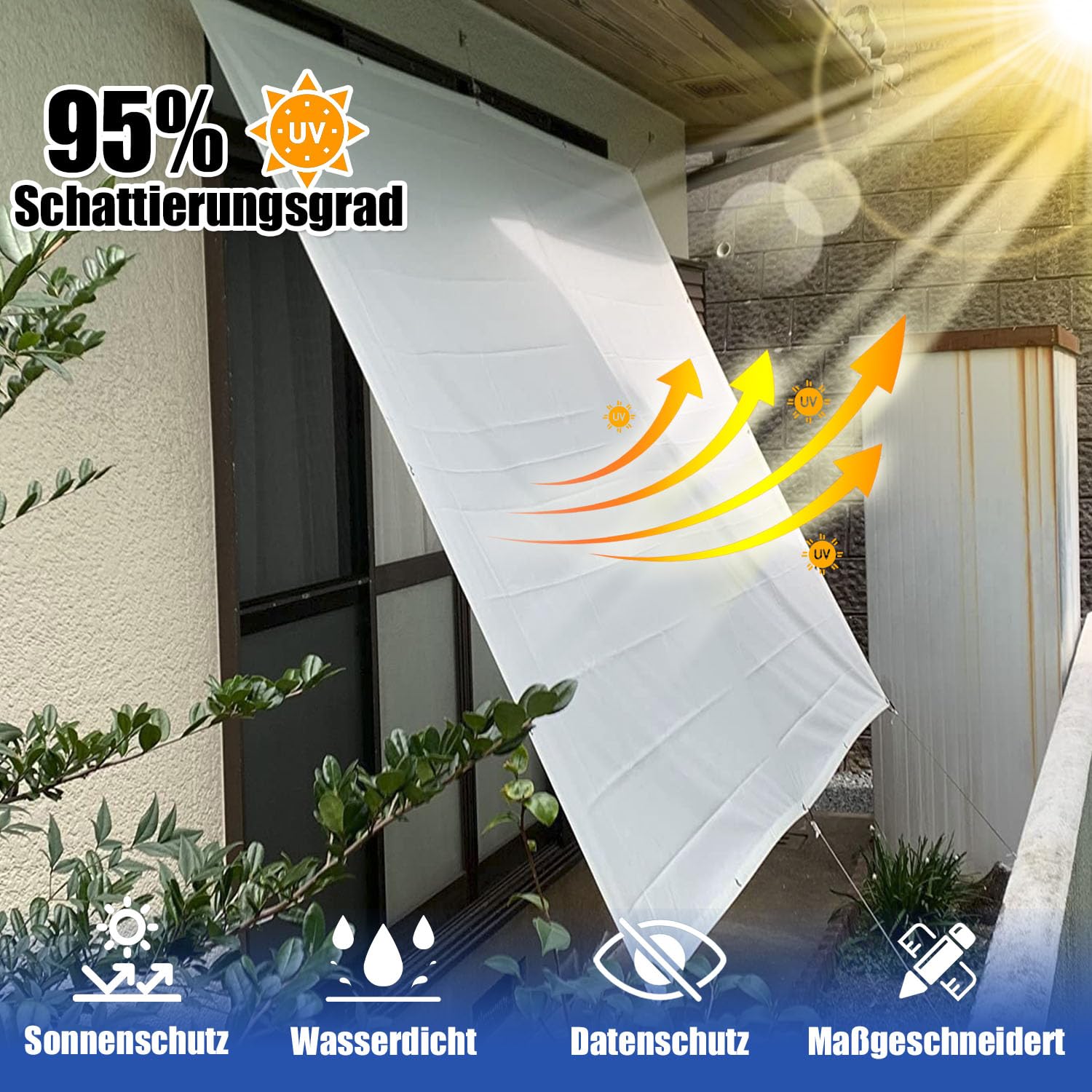 Sonnensegel mit Befestigungsseile, Sonnenschutz Wasserdicht, UV-Schutz Windschutz, Sonnensegel Polyester Rechteckig Reißfest mit ösen Seil für Garten Terrasse Balkon, Camping-1x1.5m-Dunkelgrau