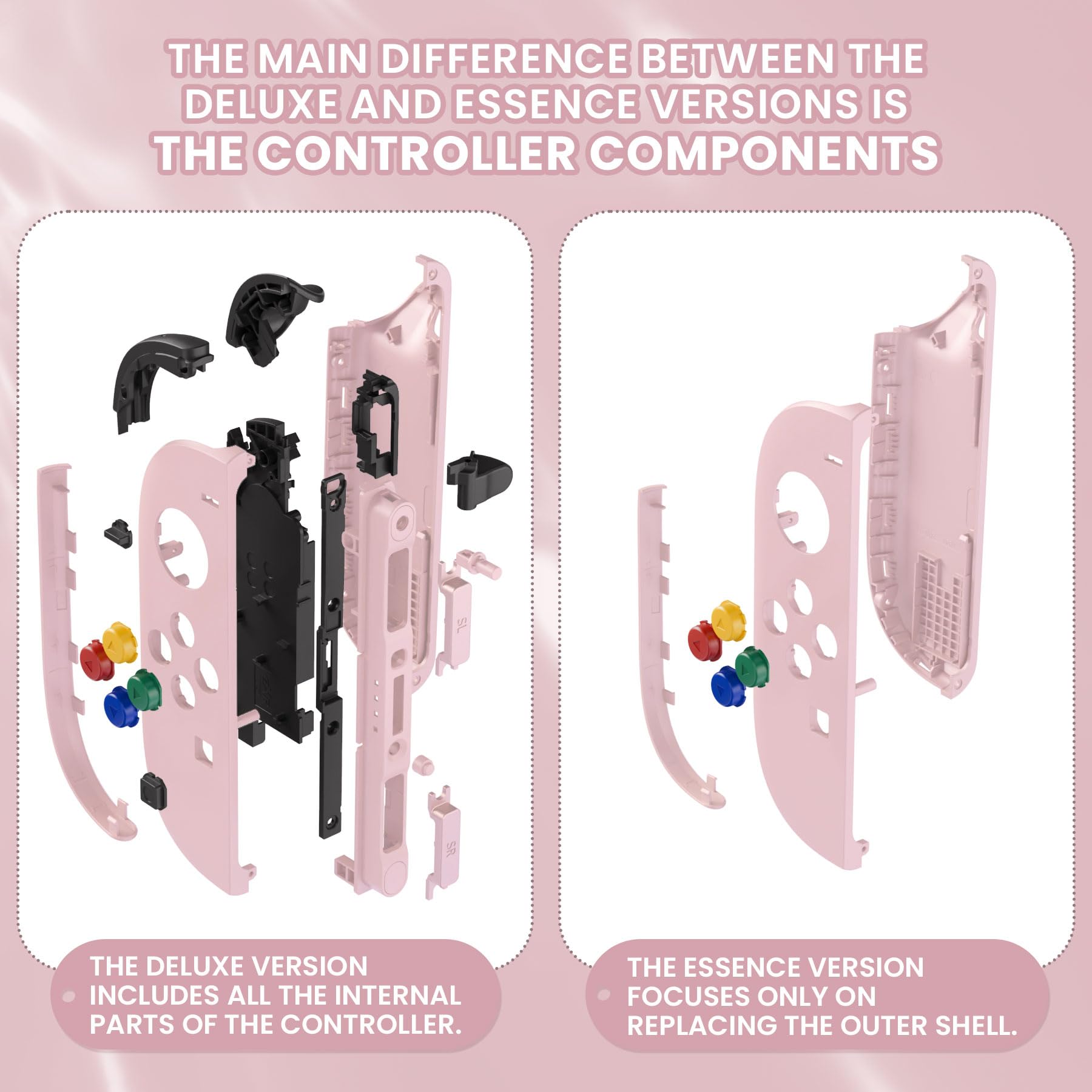 eXtremeRate DIY Carcasa de Agarre Reemplazo con Botones para Joycon 2, Kit Completo con Tiras Decorativas & Soporte Central & Herramientas para Nintendo Switch 2 - Versión Deluxe (Rosa)