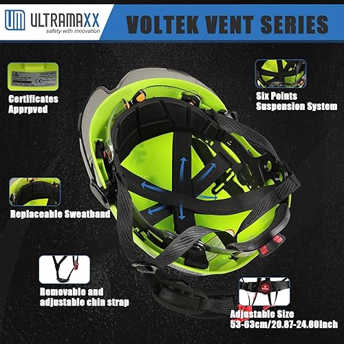Miniatura 6 de Safety Helmet with Built-in Visor Ear Muffs Kits, Hard Hat with Vented Design, ANSI Z89.1 Certified, Ideal for Industrial and Construction