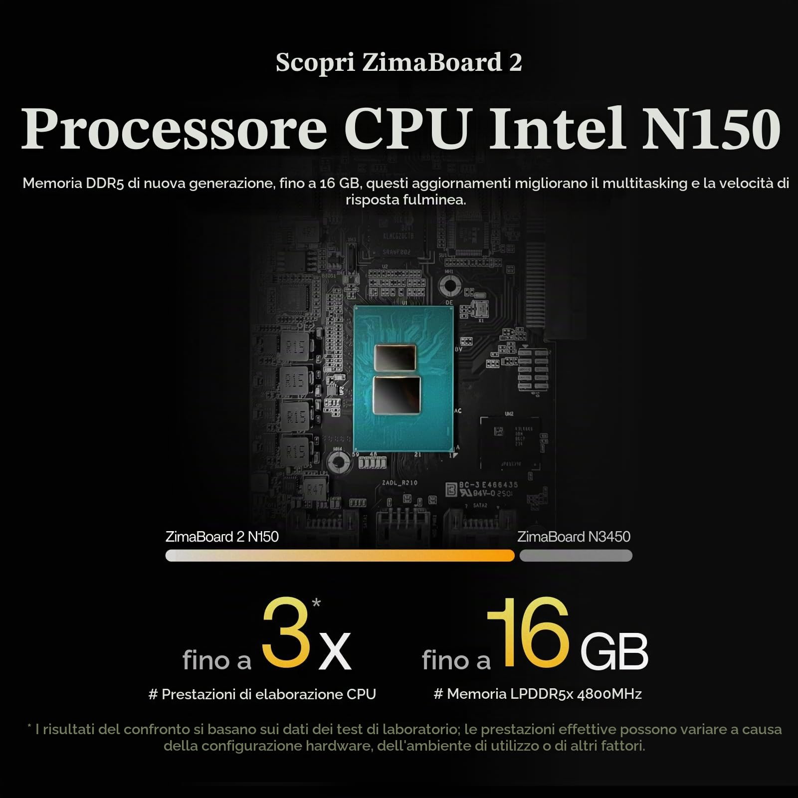 zimaboard 2 1664 Mini NAS Pro Kit Bundle con Adattatore PCIe Dual NVMe – Intel N150 Quad-Core, 16GB RAM, Dual 2.5G LAN, NAS All-Flash Espandibile e Server Cloud Personale