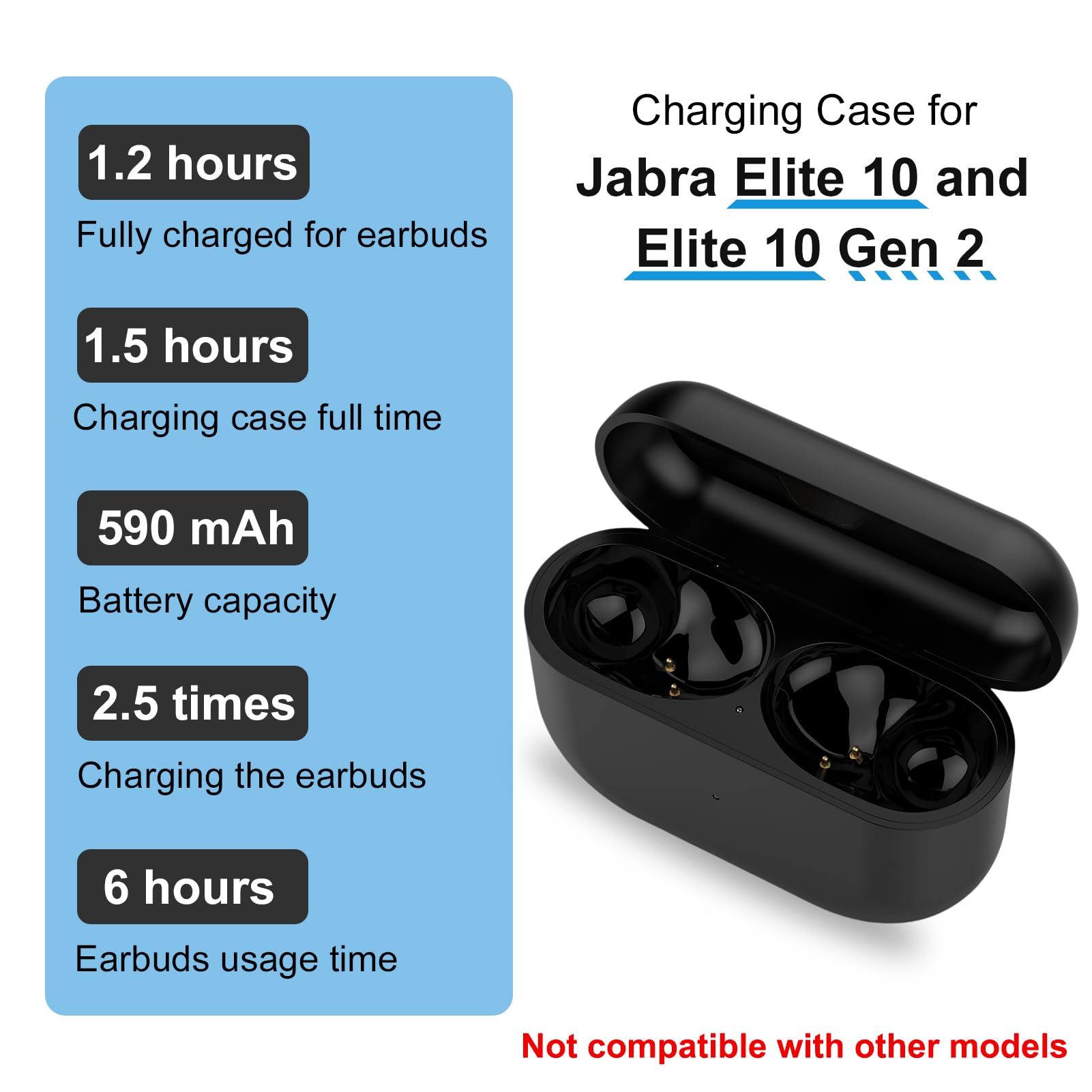 Amazon.com: Charging Case Replacement Compatible with Jabra