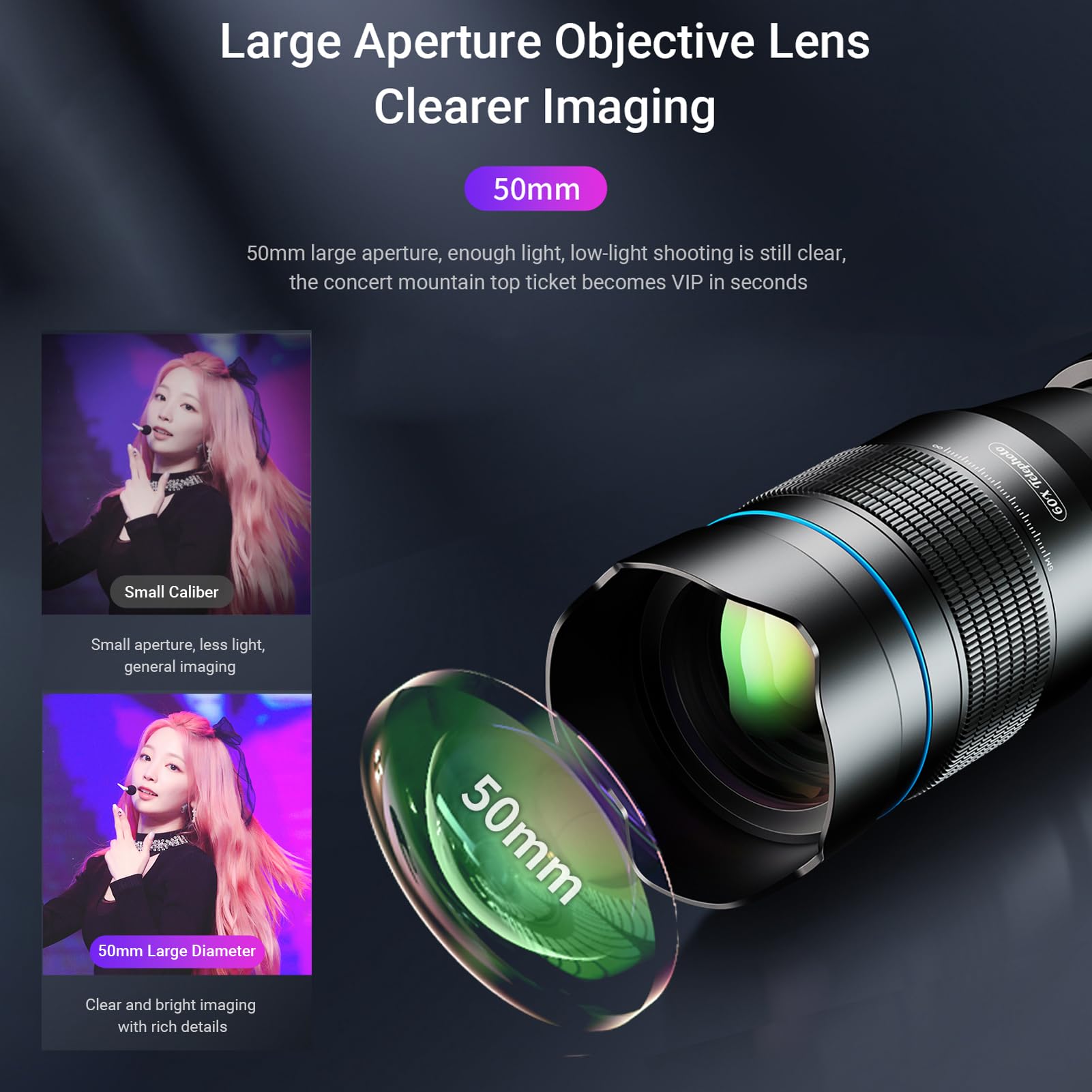 Amazon.co.jp: 携帯電話のレンズ,JUANZI APL-60XFR50 4K HD 60X