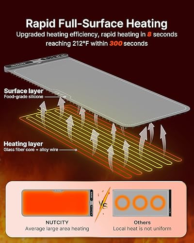 Miniatura 4 de Warming Mat for Food-Extra Large (40x15 Inches) -Electric Silicone Food Warmer Trays for Chafing Dishes & Buffet7 Temperature Settings, 8H