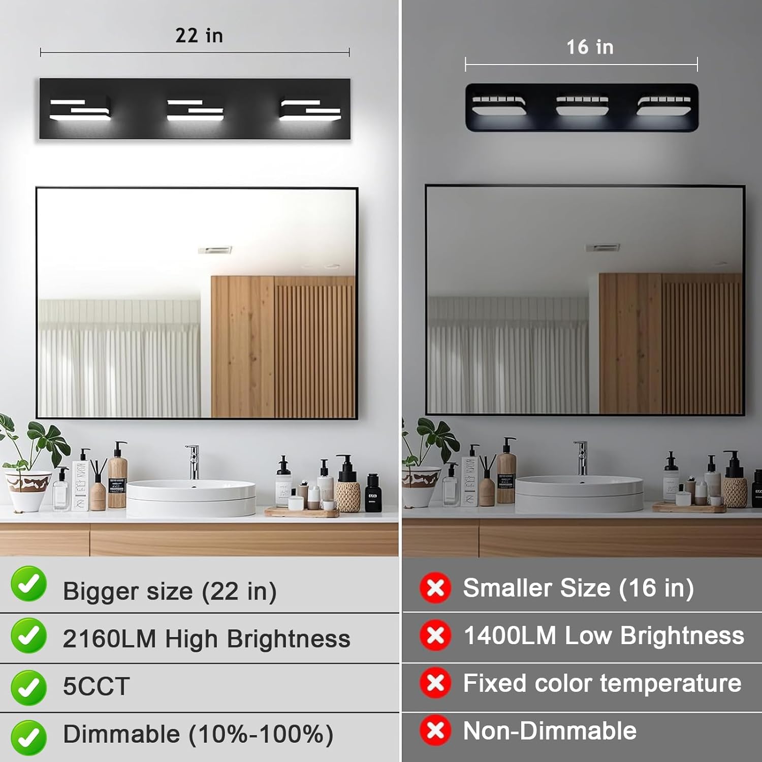 LED Modern Bathroom Vanity Light Fixtures 3-Light 5CCT Dimmable Matte Black Vanity Lights for Bathroom Lighting Fixtures Over Mirror, with 350° Rotatable Acrylic Heads, 22-inch - Image 8