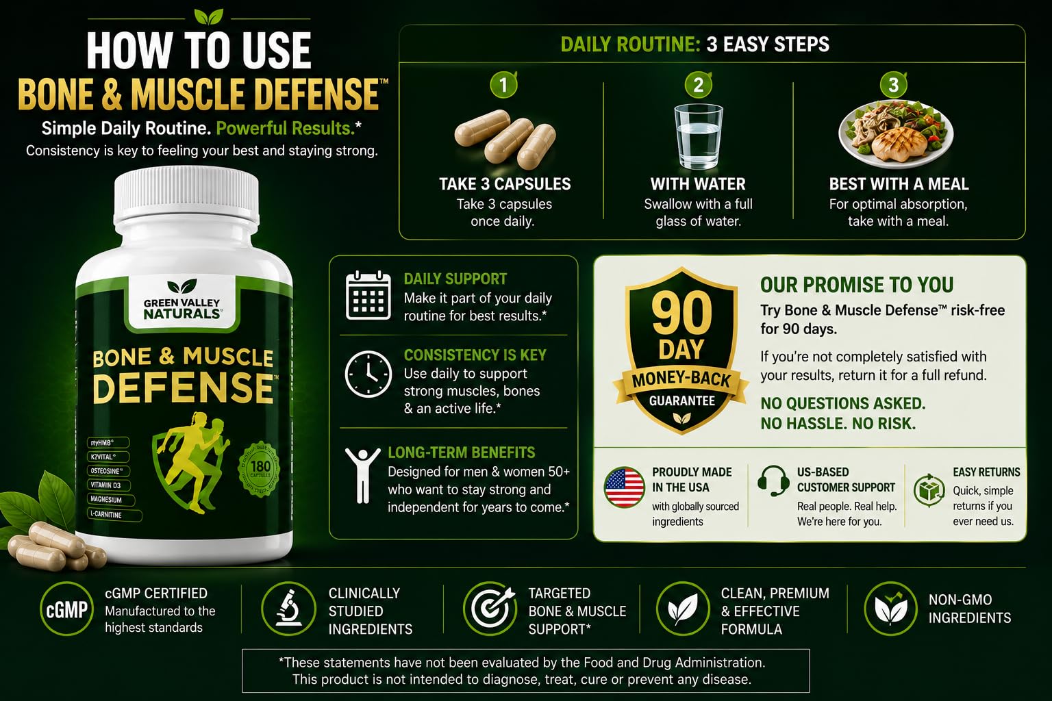 Green Valley Naturals Bone & Muscle Defense Supplement | 1,500 mg myHMB® (HMB) Calcium Blend, K2VITAL® Delta & OsteoSine™ | Bone Density, Muscle Strength & Mobility | Men & Women 50+ | 180 Capsules — Amazon image 8