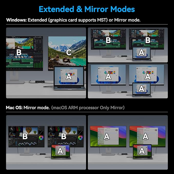 TJCXELE Hub USB C 6 en 1 Dual Monitor 4K120Hz 100W PD 10Gbps miniatura 5