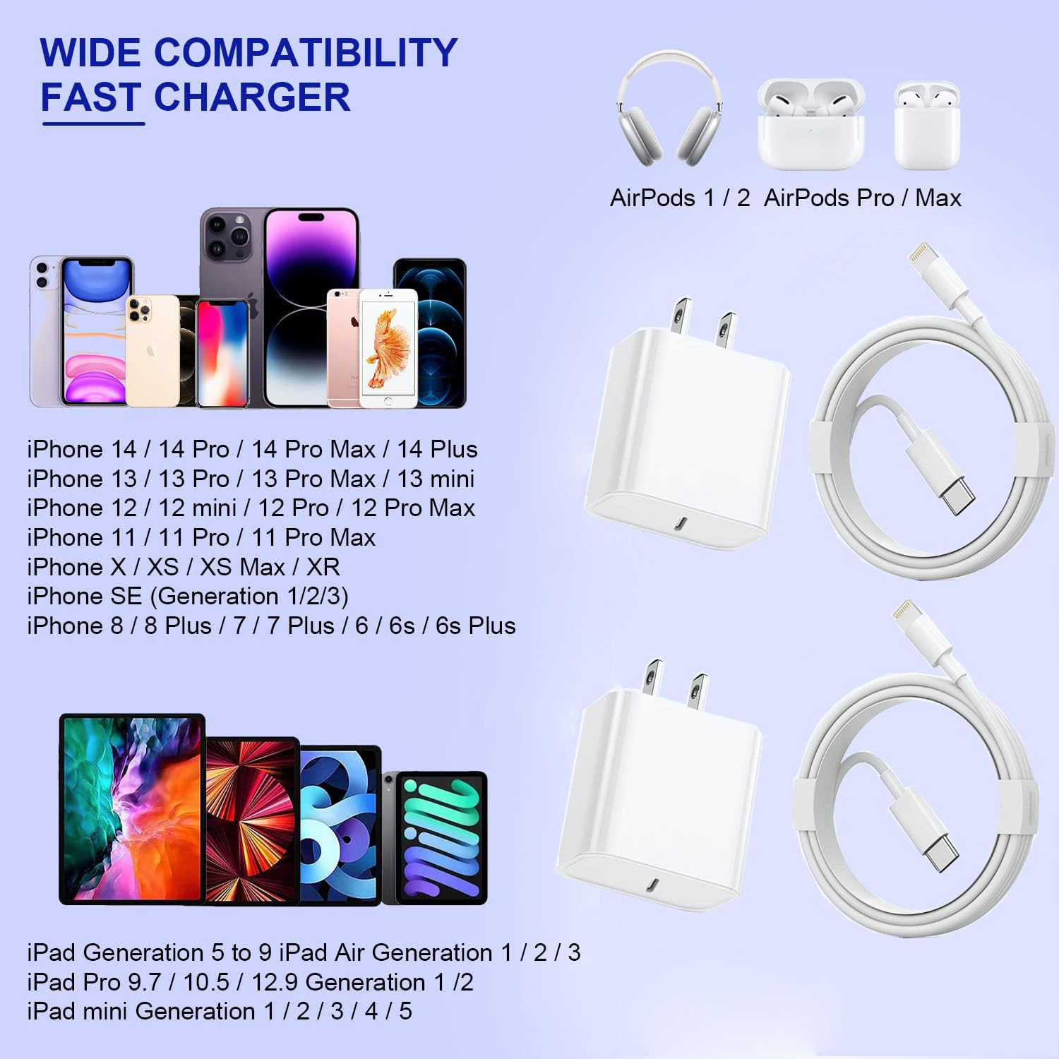 Cavo di ricarica lungo per iPhone, certificato Apple MFi, confezione da 2 pezzi, 20 W, tipo C, cavo di ricarica da USB C a Lightning per Apple iPhone 14/14 Pro Max/13 Pro/13/12 Mini/12 Pro Max/11 Pro