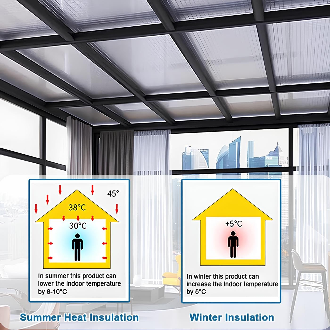 30 40 45 50 60 65 70 80cm Aluminisierte Wärmeisolierung Isolierfolie Für Fenster Verdunkelungs Folie Mit Saugnapf Wiederverwendbar Für Dachfenster Mieter Altbau(100x205cm)