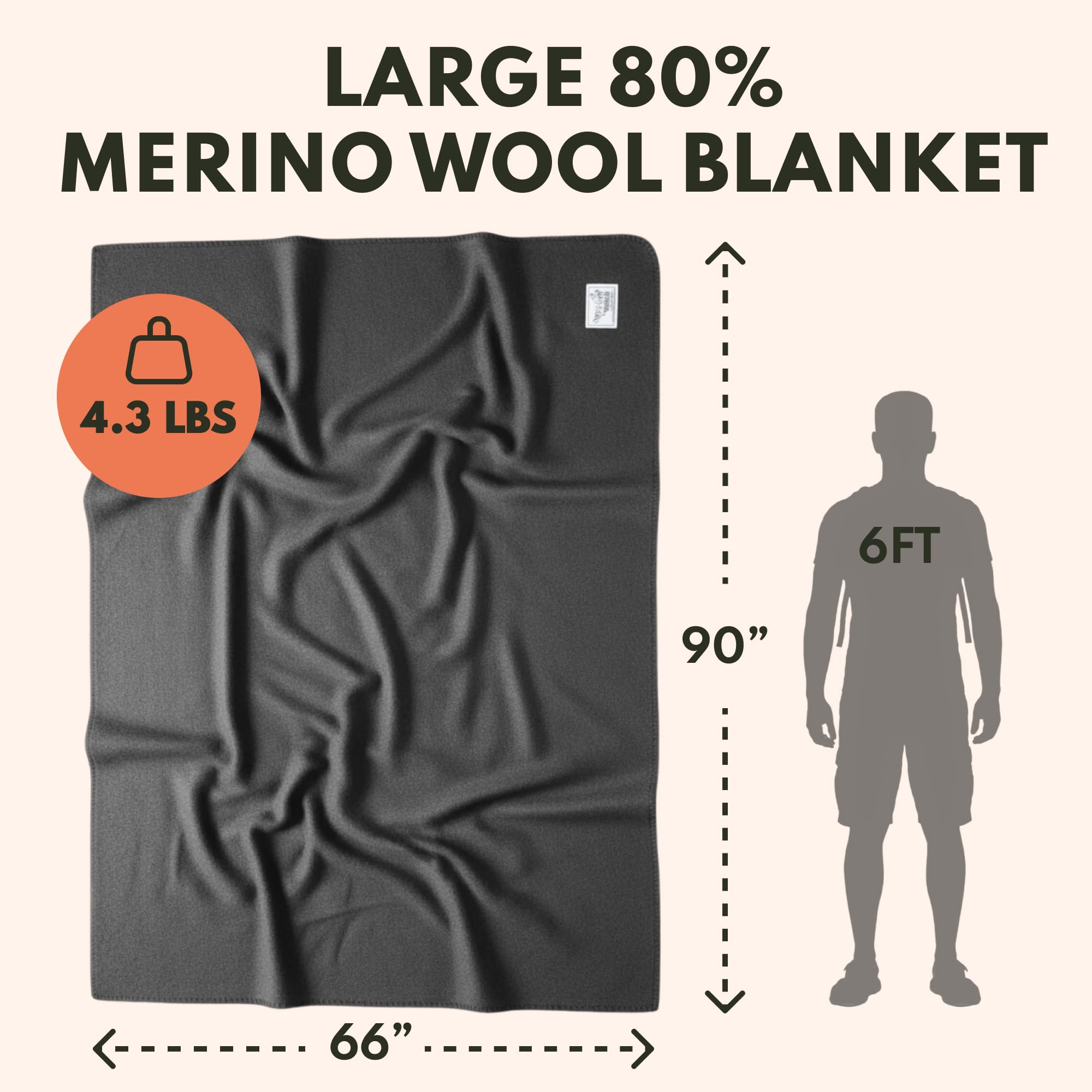 Amazon｜Woolly Mammoth Woolen Company Explorer Collection Wool