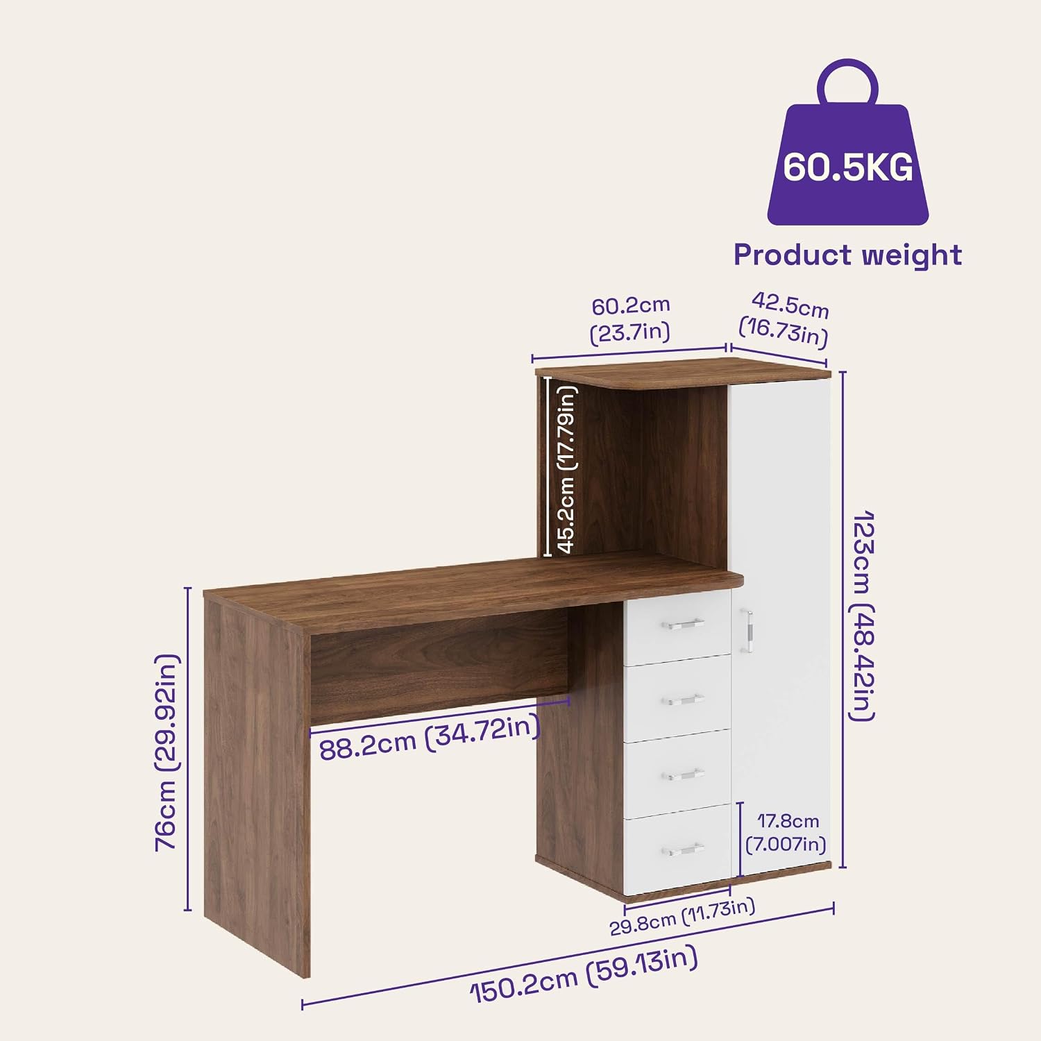 Product Variant View