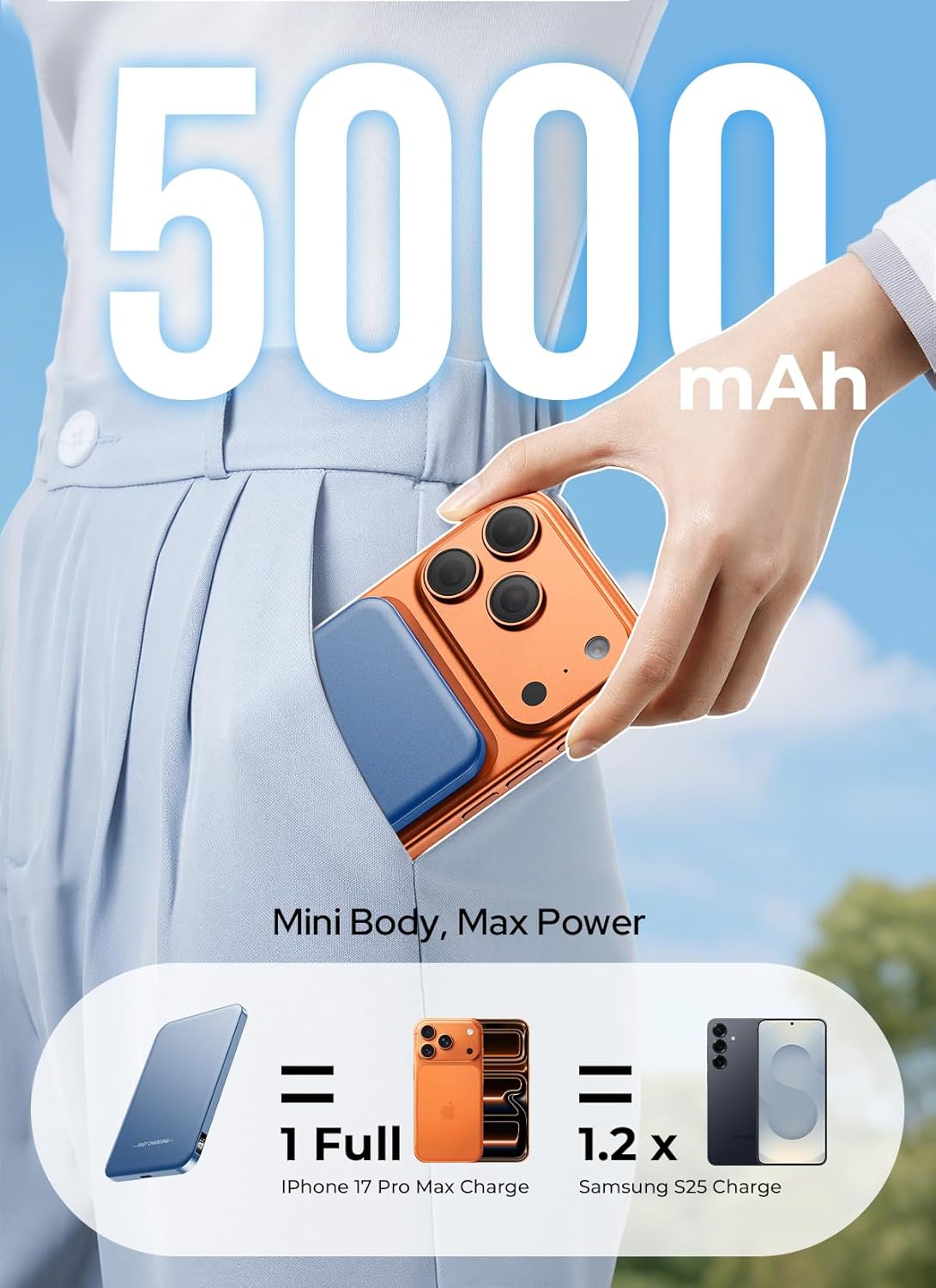 Magnetic Portable Charger, 5000mAh Ultra Slim Power Bank, 15W Fast Charging for Magsafe Battery Pack, Travel Essential Wireless Charger Compatible with iPhone 17/16/15 Series - Dark Blue