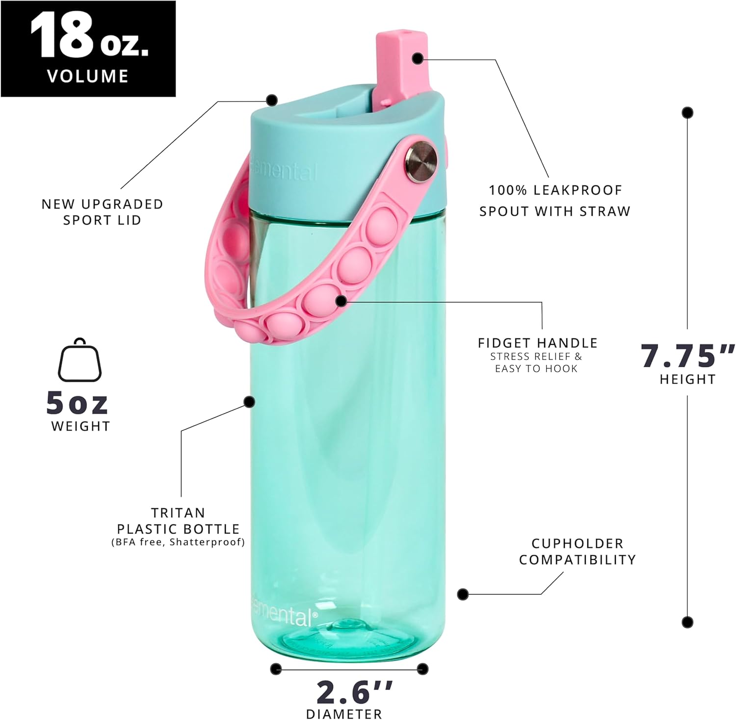 Elemental Leak Proof Water Bottles for Kids - Splash Kids Water Bottle for School with Pop-it Handle - Tritan Plastic Water Bottle with Straw - Pink Unicorn & Robins Egg - 18oz (2 Pack)