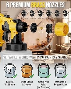 Best Affordable HVLP Sprayer for DIY Projects 13 714EcnVarjL. AC SL289