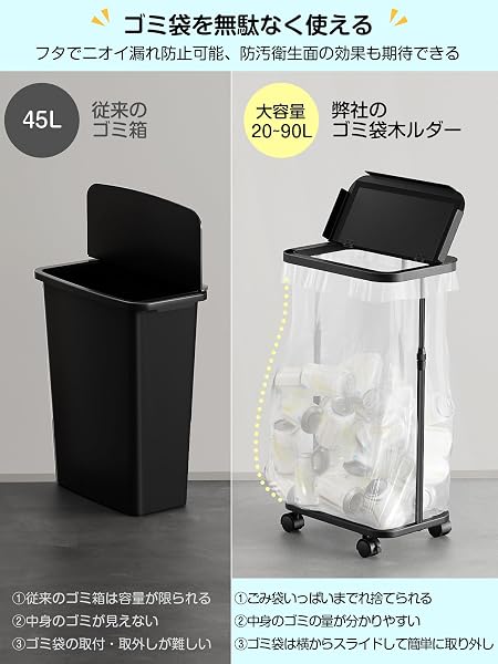 TTWO 横開きゴミ袋ホルダー ふた付き 高さ調整可20L~90L対応 ゴミ袋スタンド 分別ごみ箱 ポリ袋着脱簡単 ニオイ漏れ防止 取り出しやすい キャスター・アジャスター両方付き 省スペース おしゃれ 清潔 リビング 洗面所 トイレ キッチン 塵袋ホルダー 分別ダストワゴン - 4
