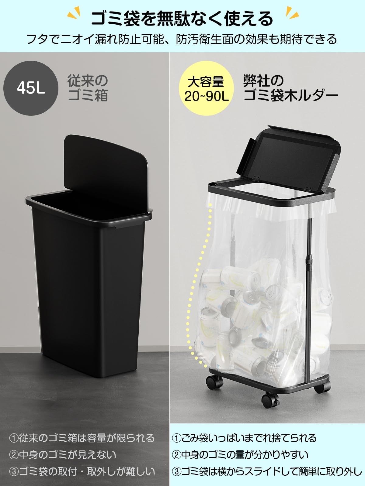 TTWO 横開きゴミ袋ホルダー ふた付き 高さ調整可20L~90L対応 ゴミ袋スタンド 分別ごみ箱 ポリ袋着脱簡単 ニオイ漏れ防止 取り出しやすい キャスター・アジャスター両方付き 省スペース おしゃれ 清潔 リビング 洗面所 トイレ キッチン 塵袋ホルダー 分別ダストワゴン - 4