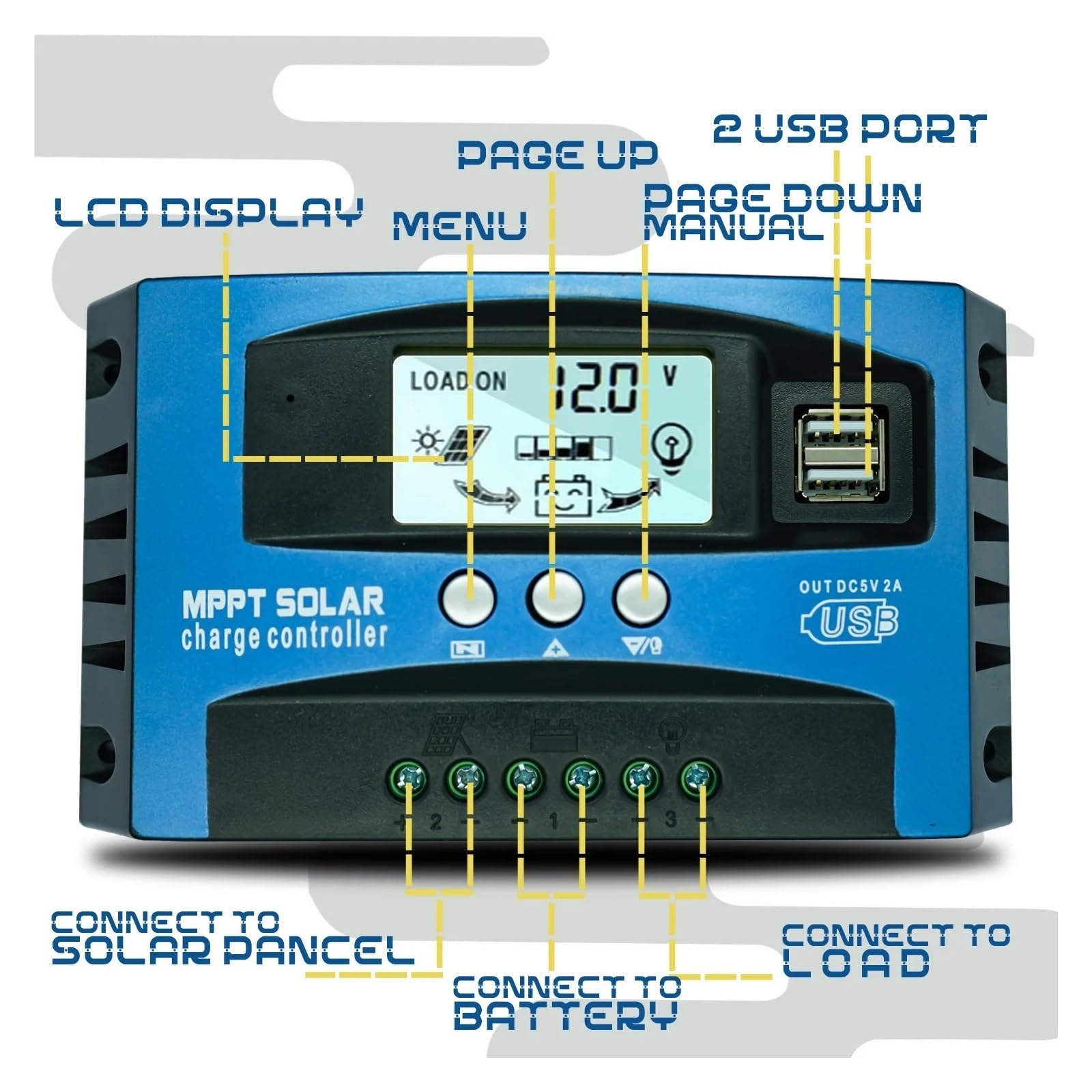 Regolatore di Carica Pannello Solare, Regolatore di Carica Solare MPPT 12V 24V 60A 80A 100A Dual USB Display LCD Regolatore di Carica Automatico for Pannello Cellulare con carico(80A)