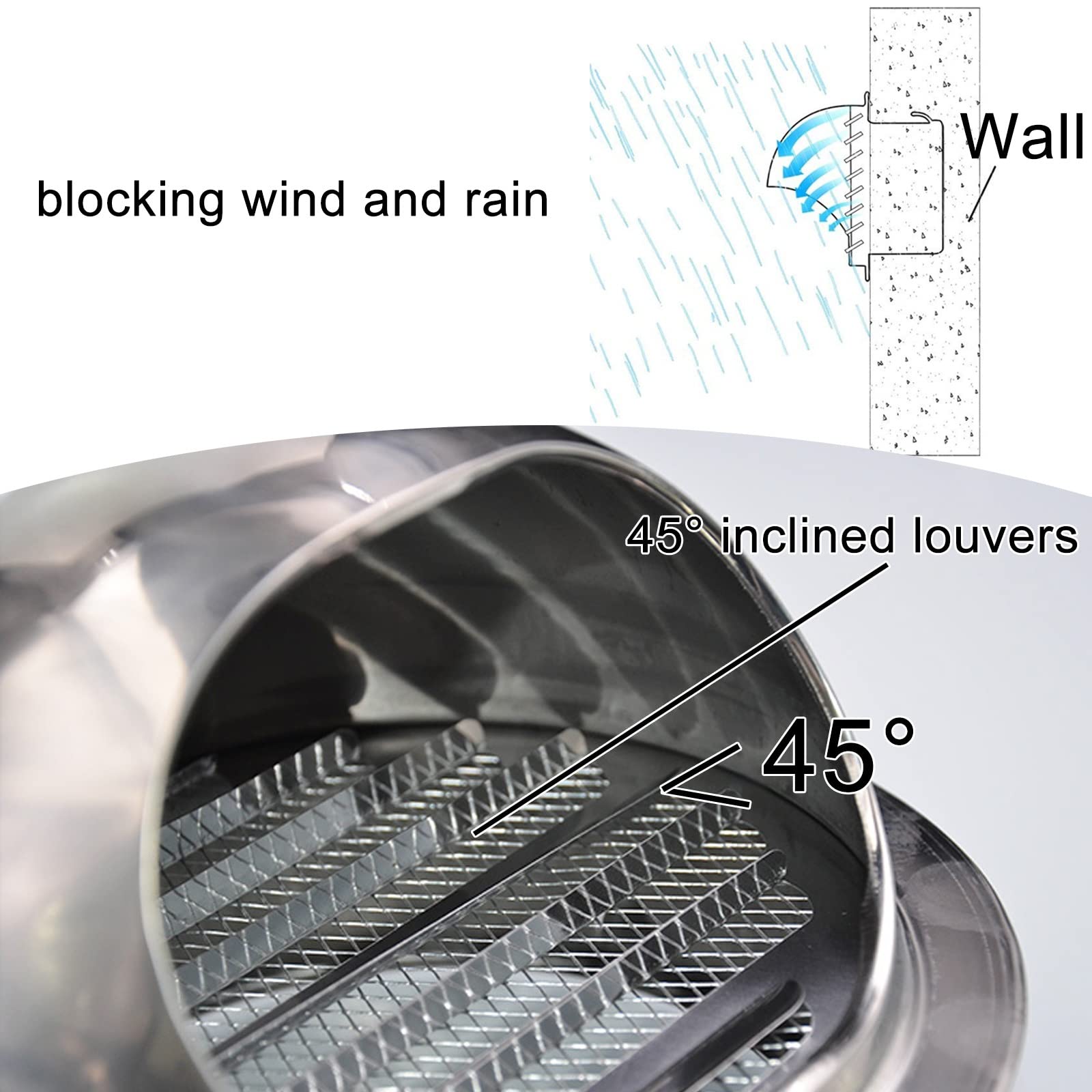 Grille D'Aération Murale Rond Sortie D'aération en Acier Inoxydable Diamètre D'installation De 60mm À 300mm Grille De Ventilation pour Cuisine avec Moustiquaire Résistant Aux Intempéries
