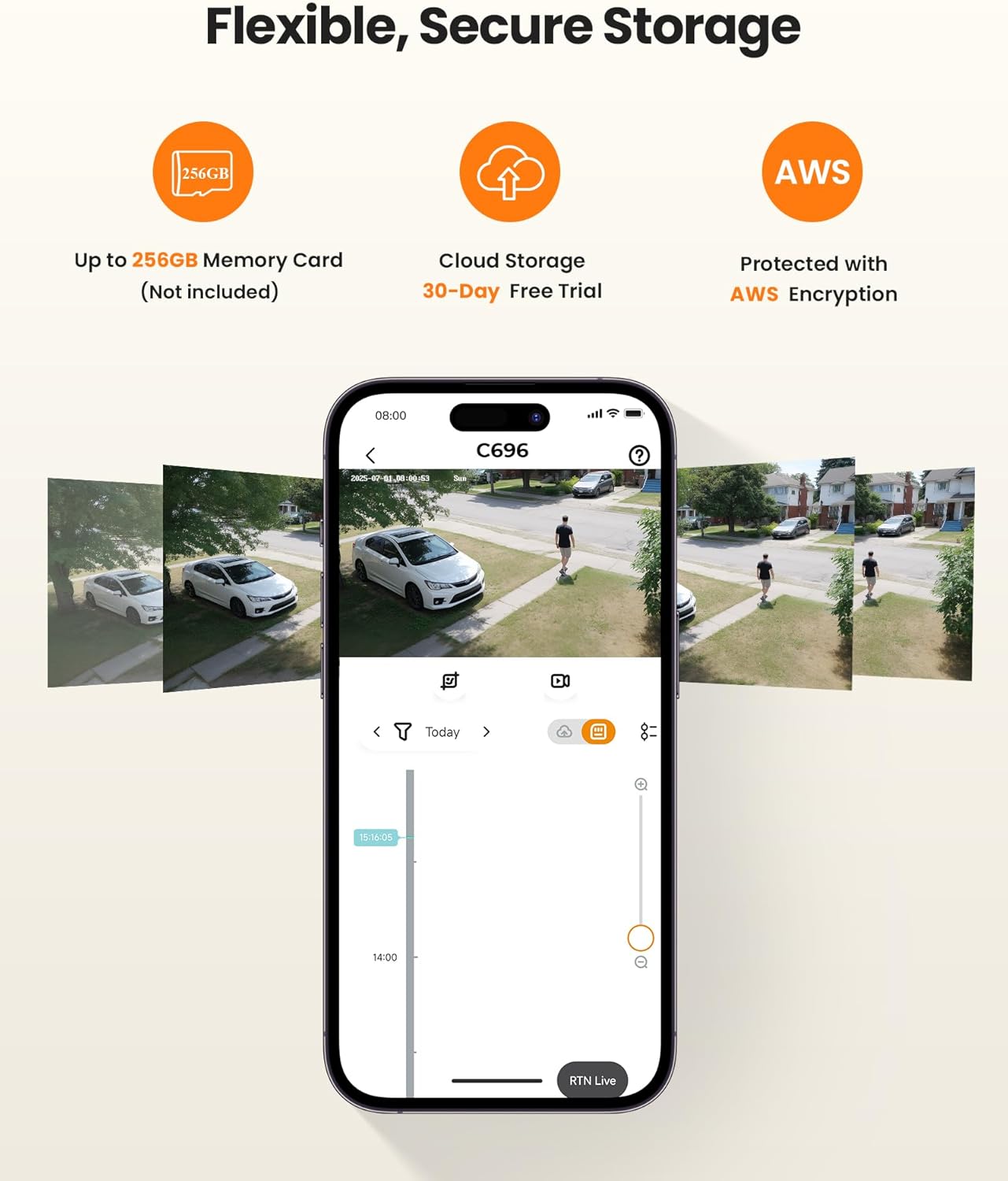 Anlapus camera offering flexible storage options: up to 256GB memory card, cloud storage with 30-day free trial, and AWS encryption.