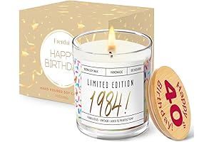40th Birthday Candle: Timeless Keepsake for Milestone Celebrations