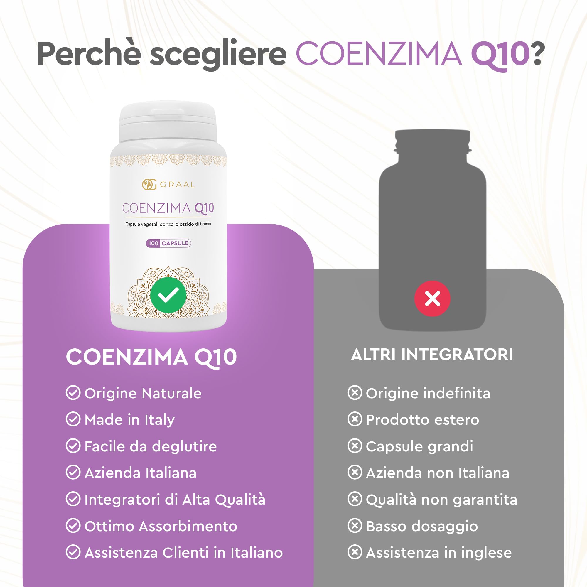 Graal Coenzima Q10 Migliore - Ubidecarenone (forma ossidata dell'Ubiquinolo) Naturale per Energia Cellulare, Azione Antiossidante, Contro l'Invecchiamento Cellulare e lo Stress Ossidativo