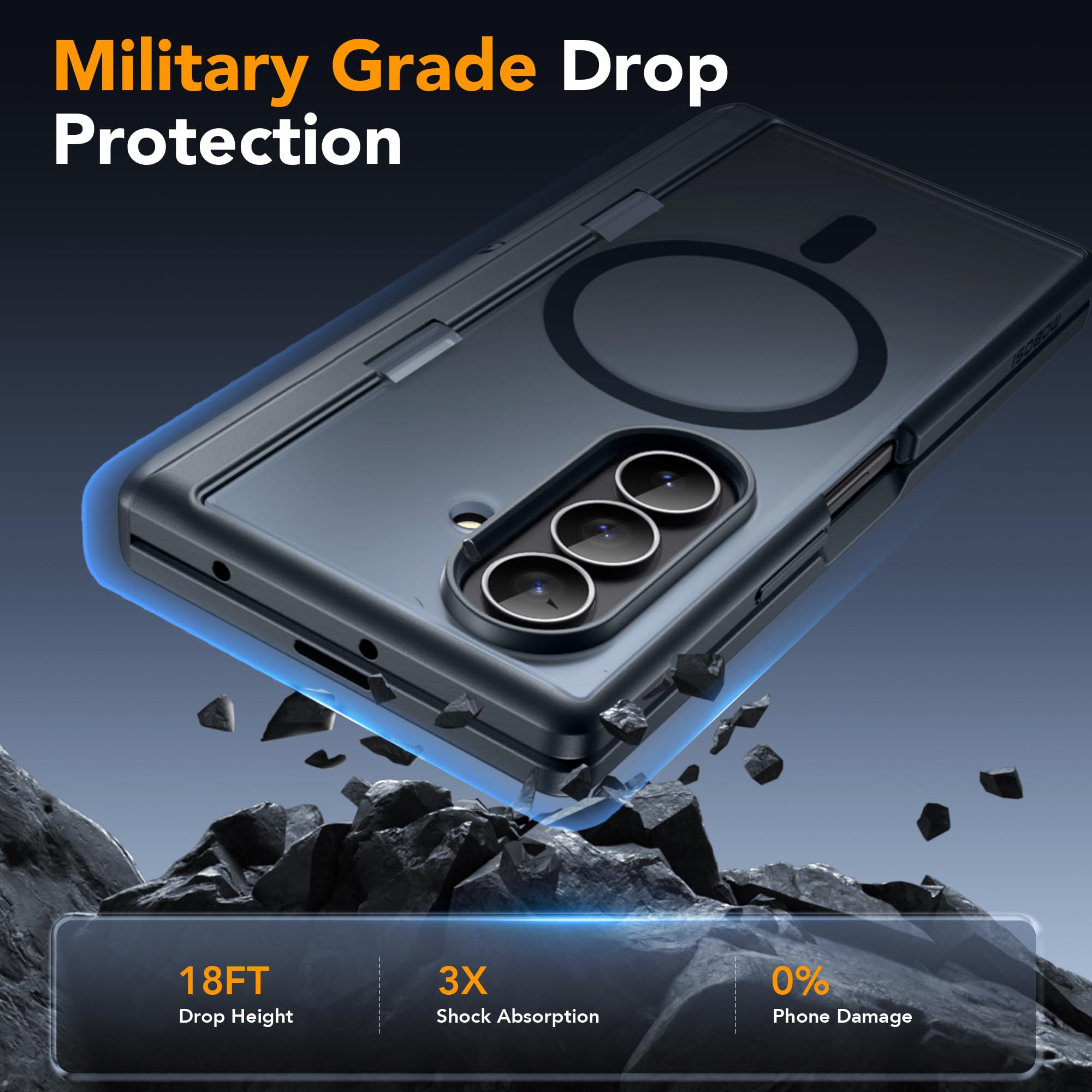 MOBOSI für Z Fold 7 Hülle [Integrierte 2 Unsichtbarer Ständer & Sichtschutz & Vollständiger Scharnierschutz] [Kompatibel mit MagSafe], Stoßfeste Schlanke Handyhülle für Samsung Galaxy Z Fold7, Schwarz