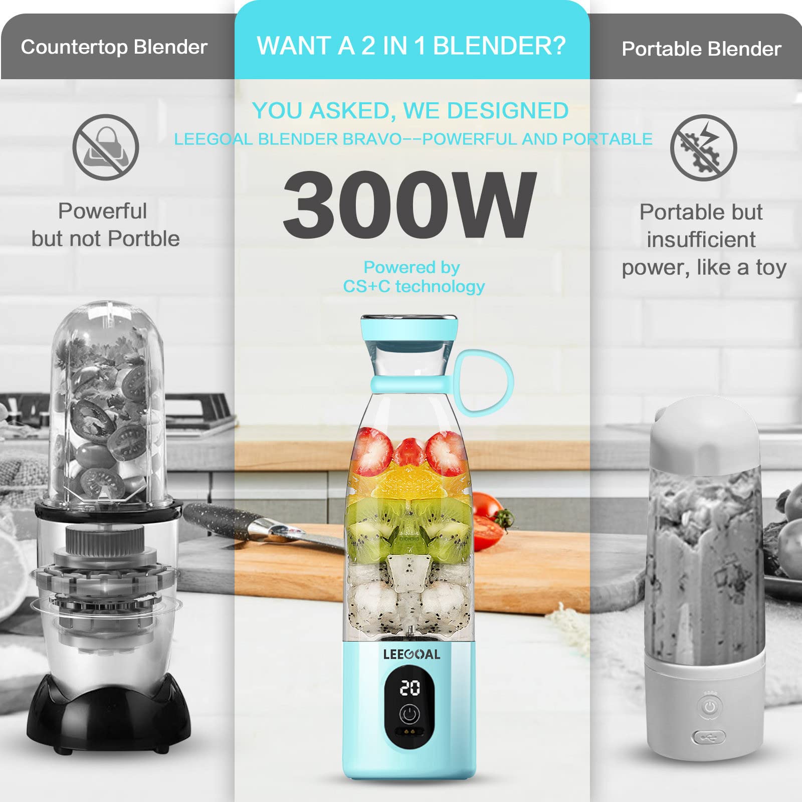 Buy Portable Blender, Personal Blender for Shakes and Smoothies, 20oz