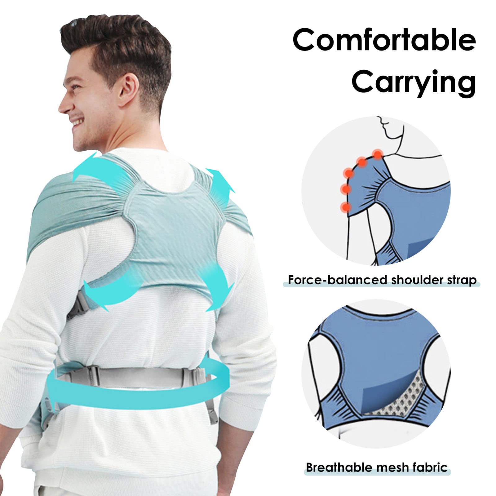 SONARIN Breathable Baby Sling Wrap, Ergonomic Baby Carrier, Stretchy Infant Sling for Newborn Toddler up to 15KG (Black, Hand Wash) - Image 3