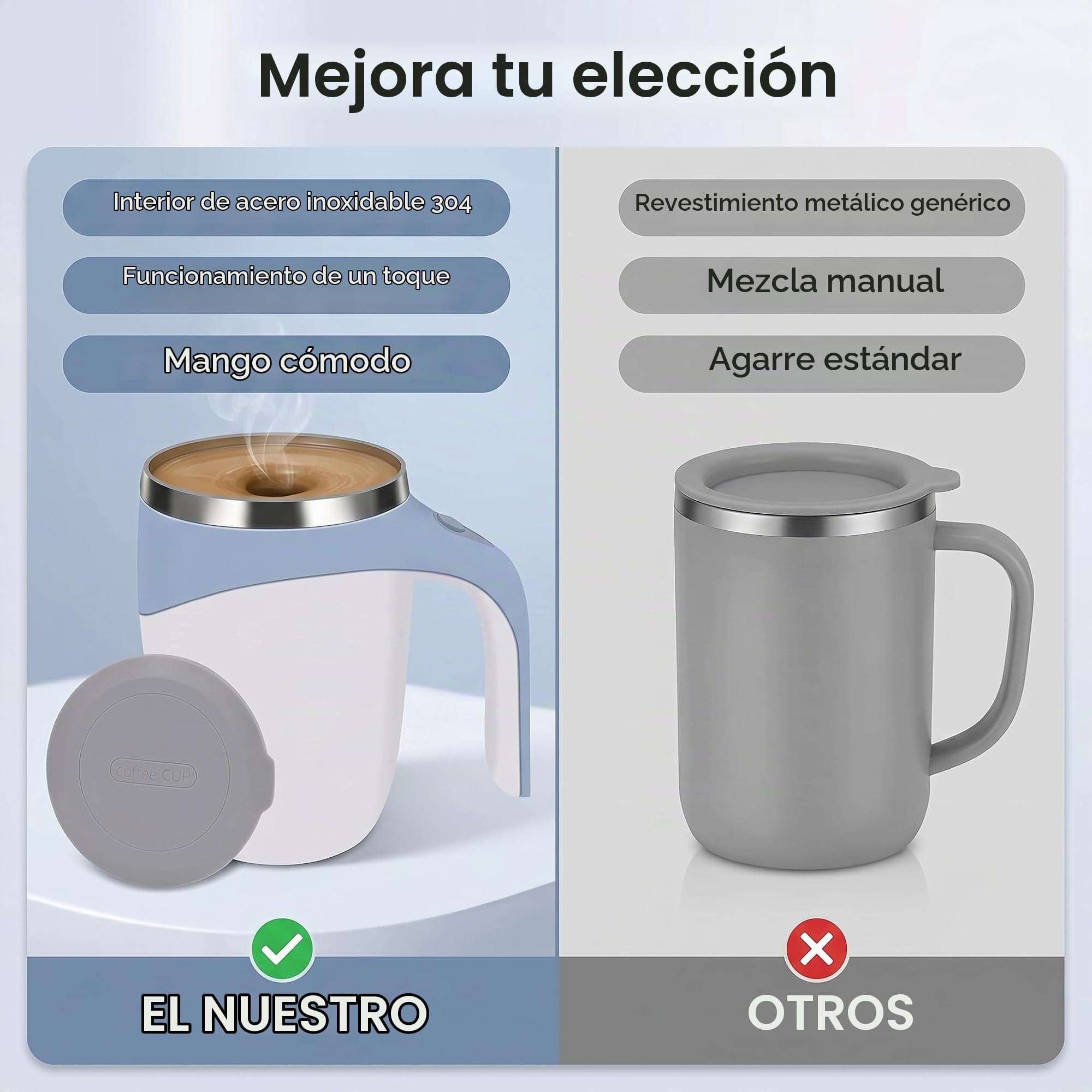 SEAFRONT Taza Autoagitadora de 380ML, Taza Mezcladora Automática de Acero Inoxidable 304, Taza de café Magnética Automática con Tapa para Viajes en Casa y Oficina (Blanco)