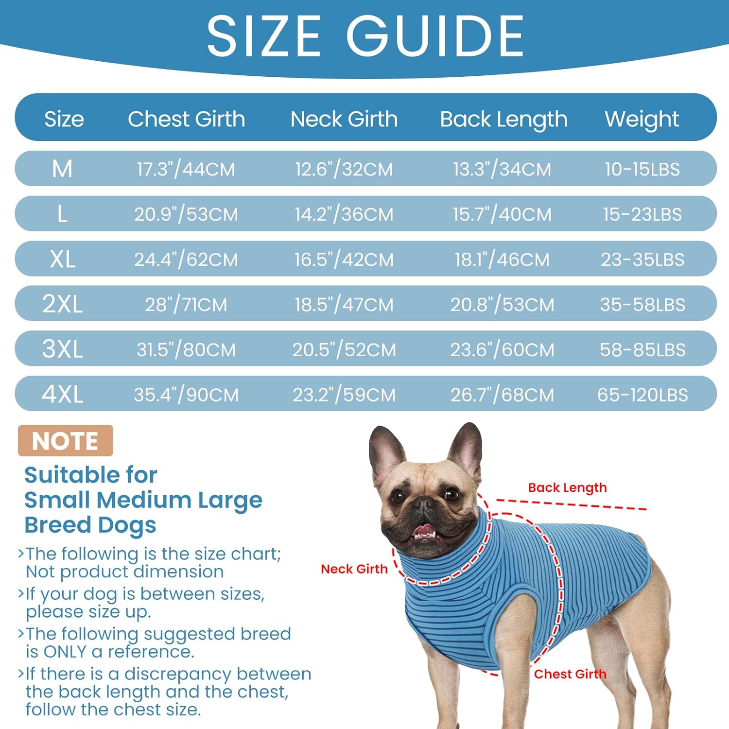 ROZKITCH Striped Dog Sweater,Cute Pet Shirt Stretchy Comfort Fit for Doberman, Rottweiler, Great Dane etc All-Day Wear BlueStripe 4XL