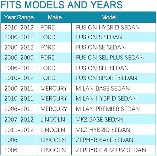 Miniatura 3 de IRONTEK 1 par de manijas interiores para puerta lado del conductor y del pasajero para Ford Fusion 2006-2012, Lincoln MKZ 2007-2012, Lincoln Zephyr
