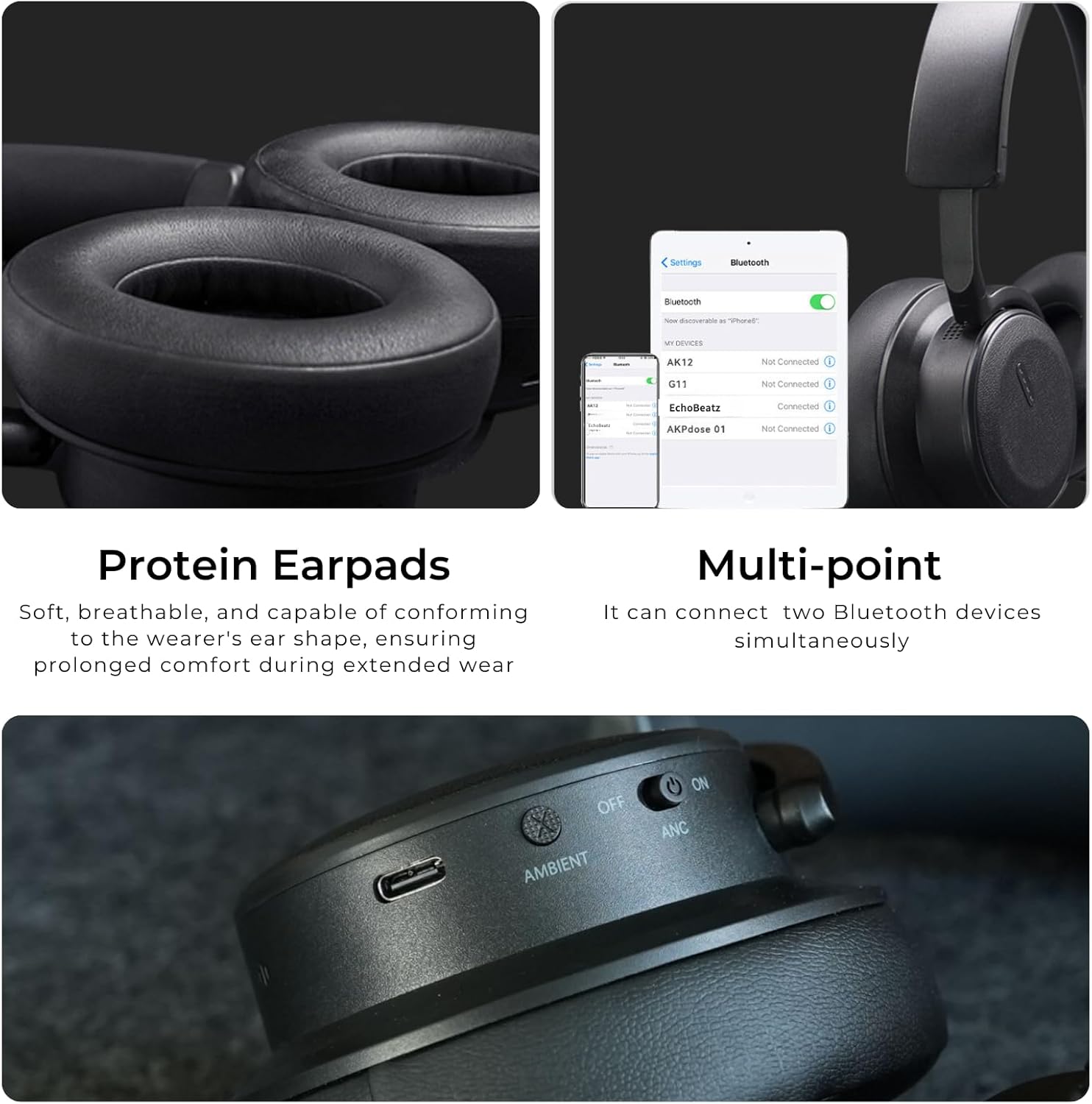 EchoBeatz Wireless Headphones with Auracast, Over-Ear Noise Cancelling, Bluetooth ANC Headphones, Wireless Over-Ear for Travel & Work, Ultra Low Latency