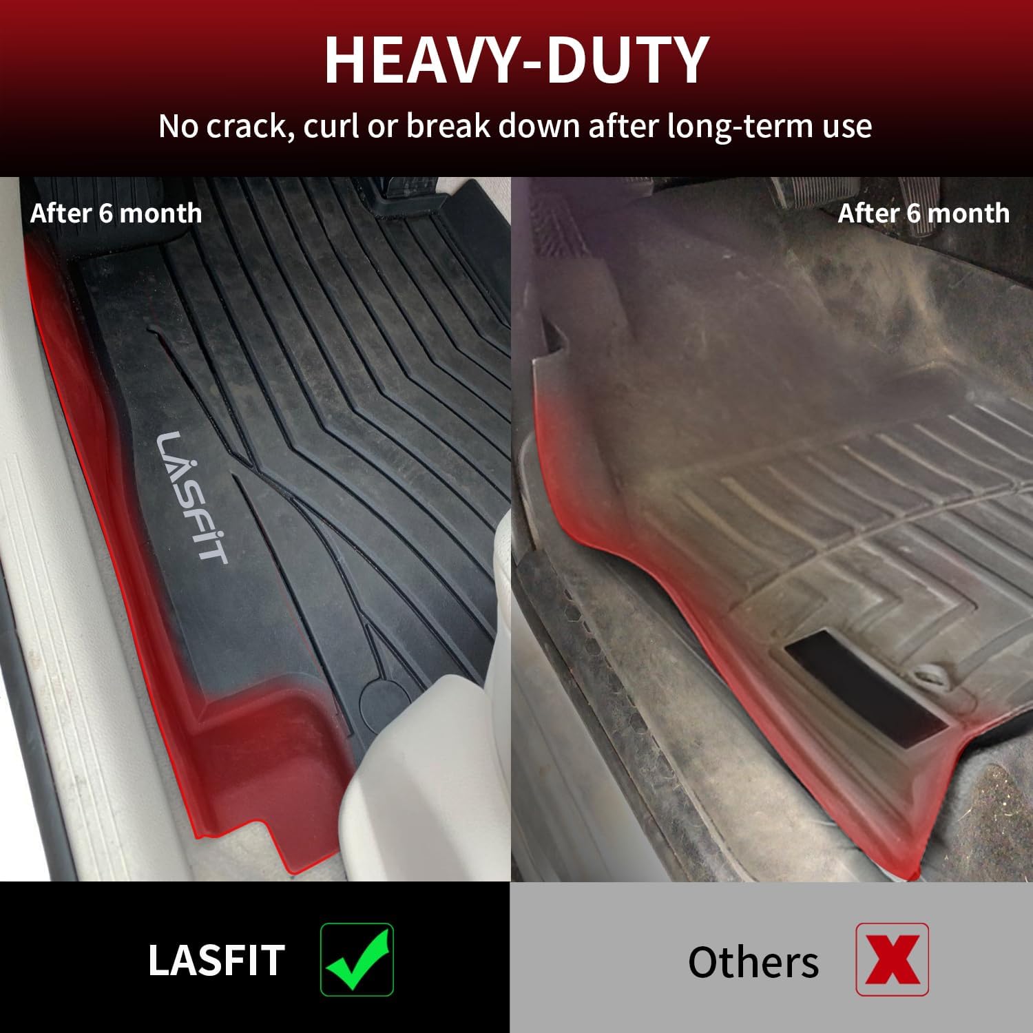 LASFIT Floor Mats for Mercedes Benz E Class 2017-2023 E300 / E350 / E400 / E450/ E43 AMG / E53 AMG / E63 AMG S (Fit Sedan & Wagon Only), All Weather TPE Floor Liners for E Class, 1st & 2nd Row - Image 6