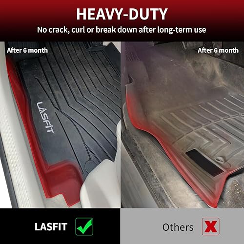 Miniatura 6 de LASFIT Tapetes de elastómero termoplástico para 1a y 2a fila de asientos de auto, para todo tipo de clima