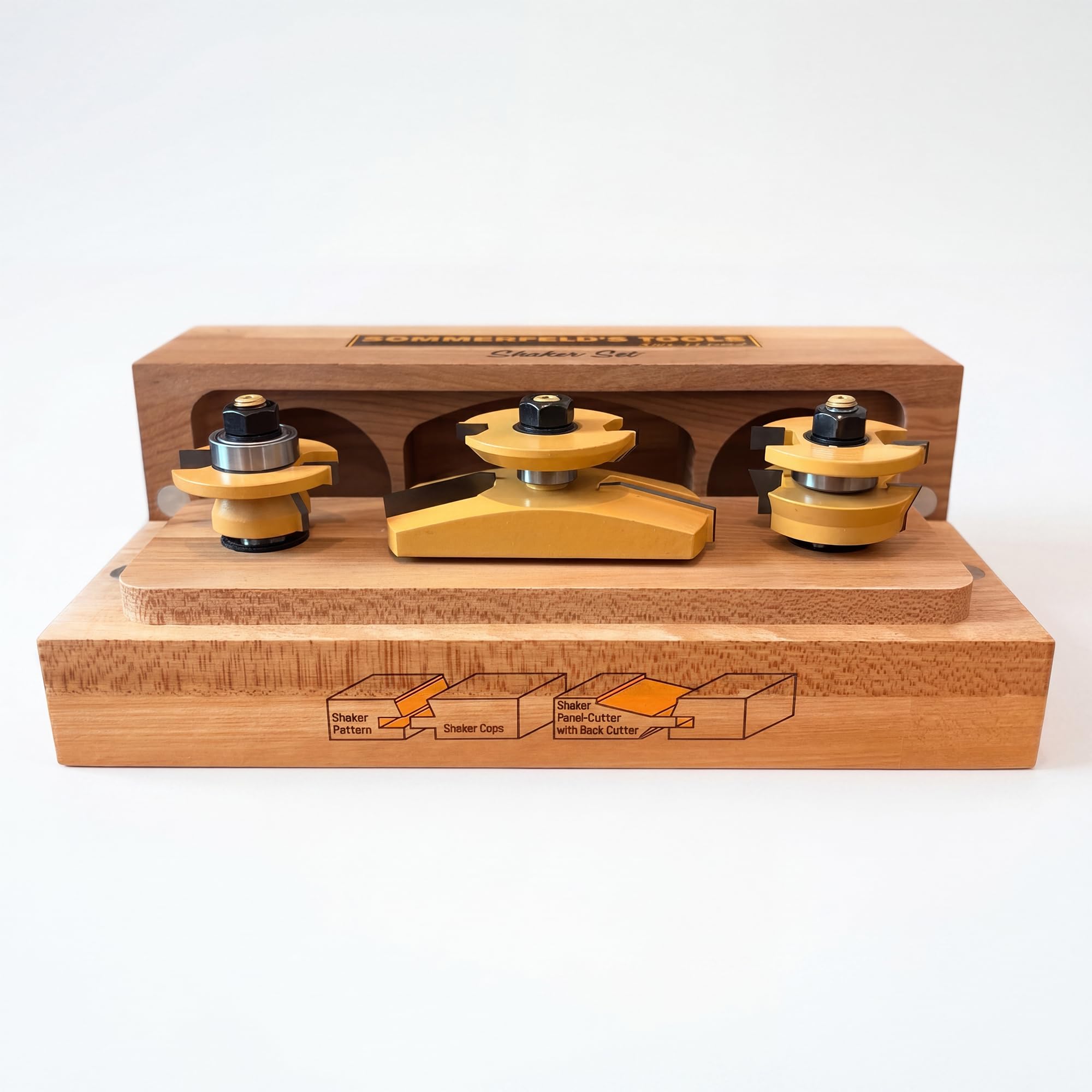 Sommerfeld Tools 3-Pc Shaker Cabinet Door Router Bit Set - Amazon.com