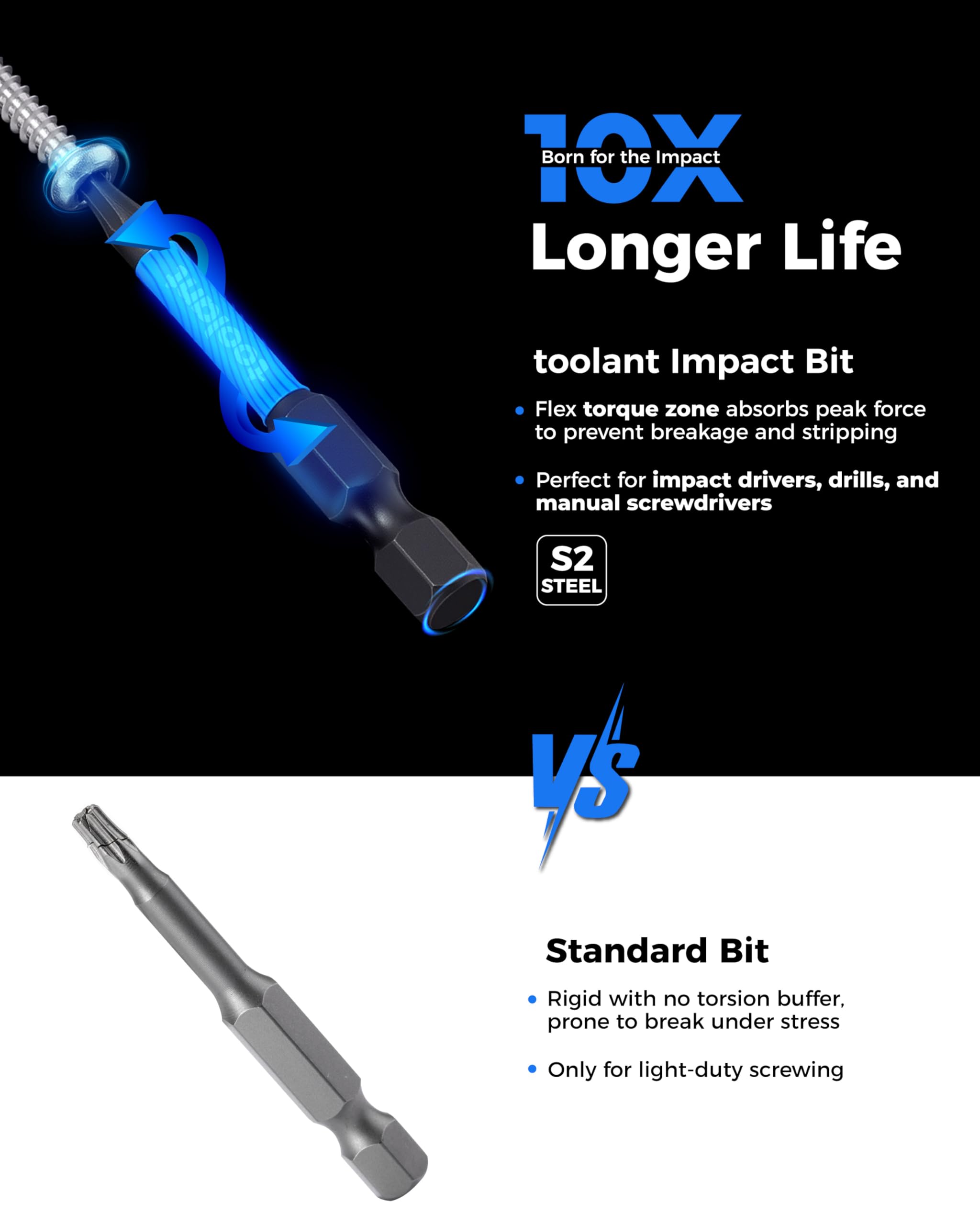 toolant Impact Torx Bit Set of 27 (TT7-TT40), S2 Steel Security Torx Bit Set, Tamper Proof Star Bit Set with CNC Machined Chips, 1" & 2" Long Impact Bits with Magnetic Bit Holder and Storage Box
