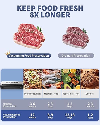 Miniatura 3 de Sellador al vacío actualizado para alimentos, 5 modos rápidos, máquina selladora al vacío con 20 bolsas selladoras al vacío, cortador integrado y